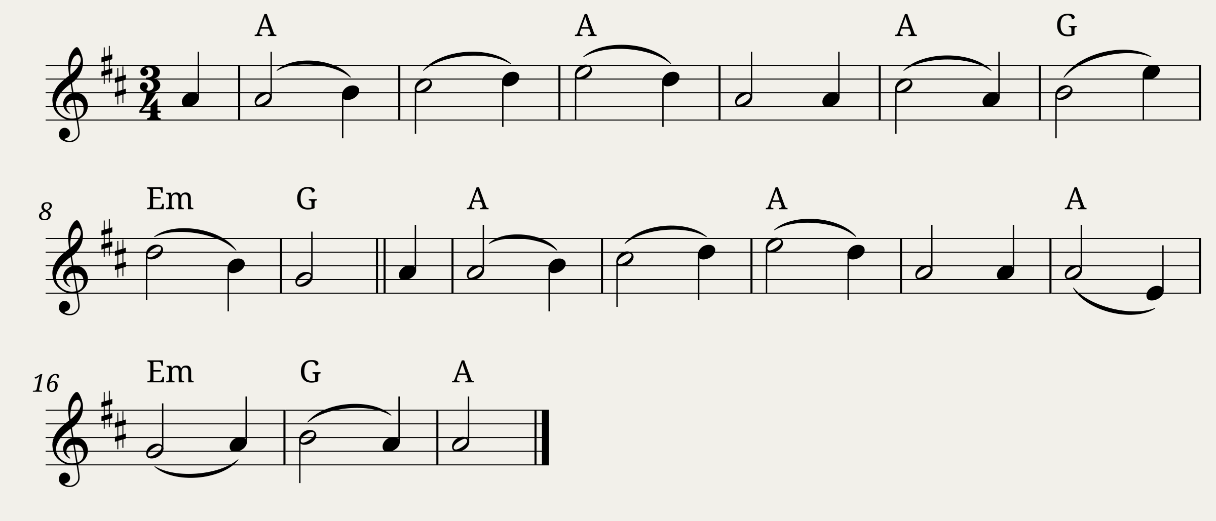 Christ Child's Lullaby