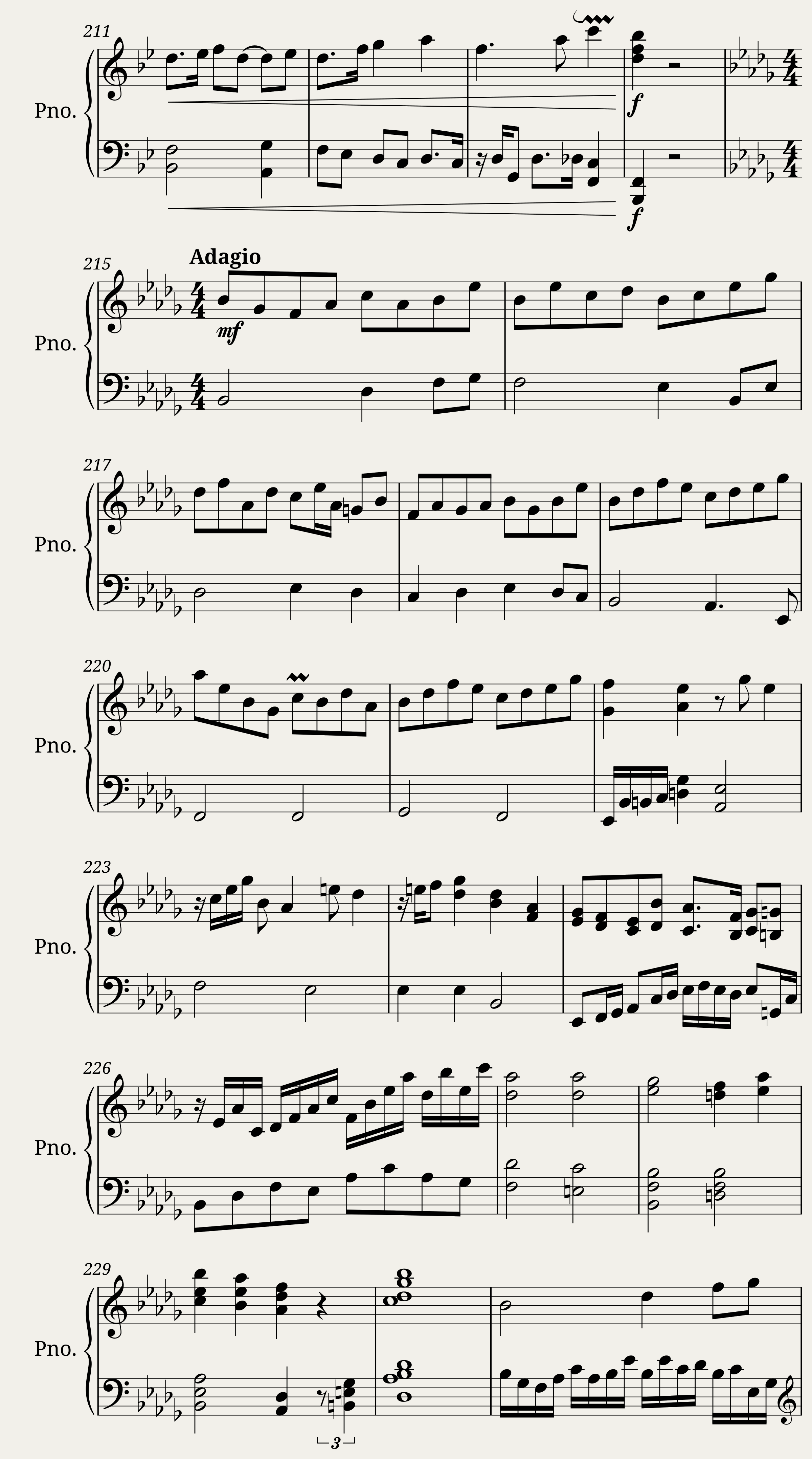 piano works january 2020 — 10/13