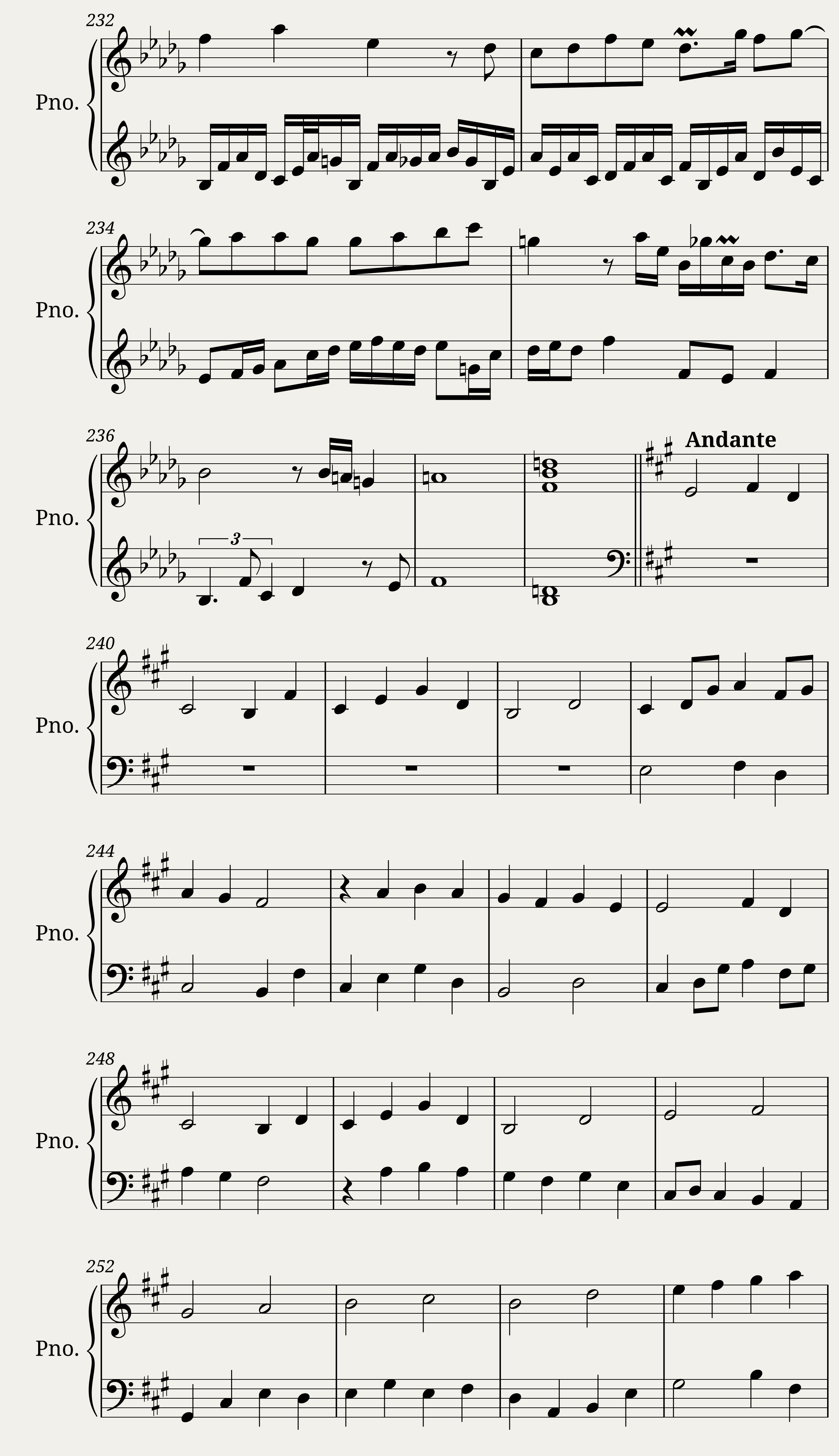 piano works january 2020 — 11/13