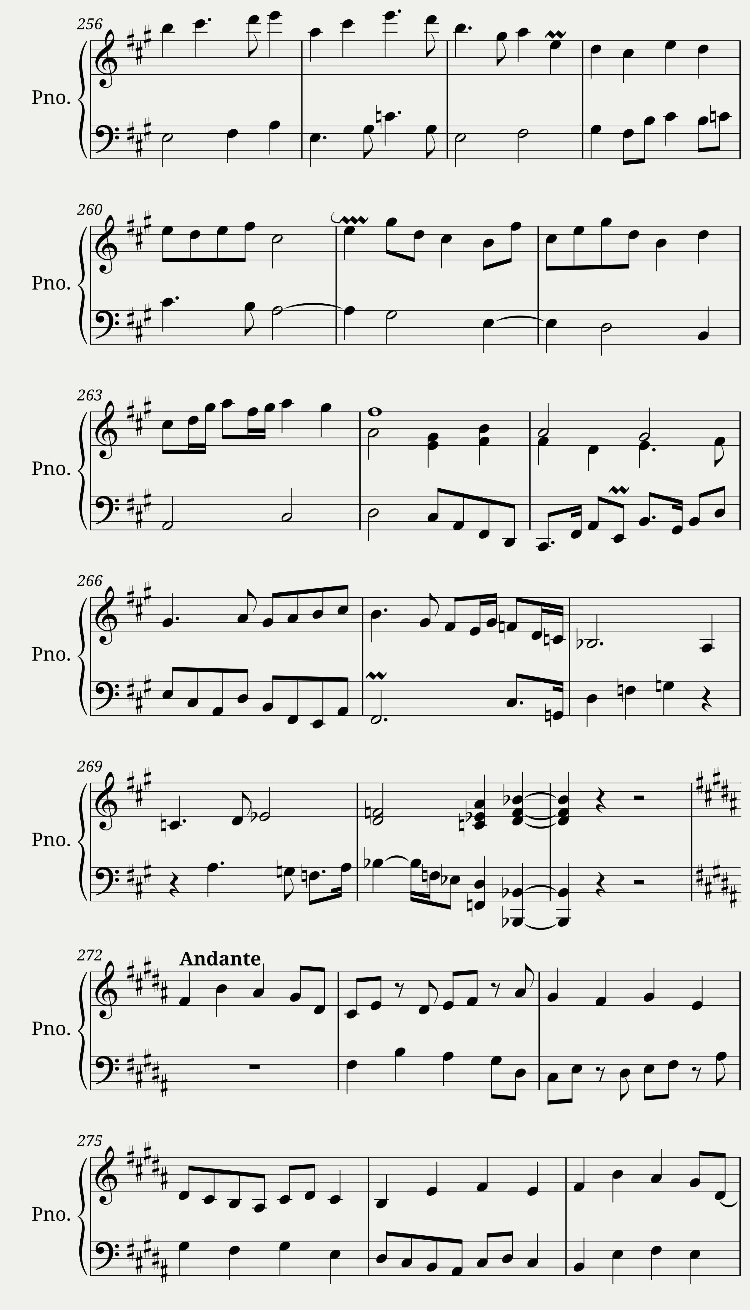 piano works january 2020 — 12/13