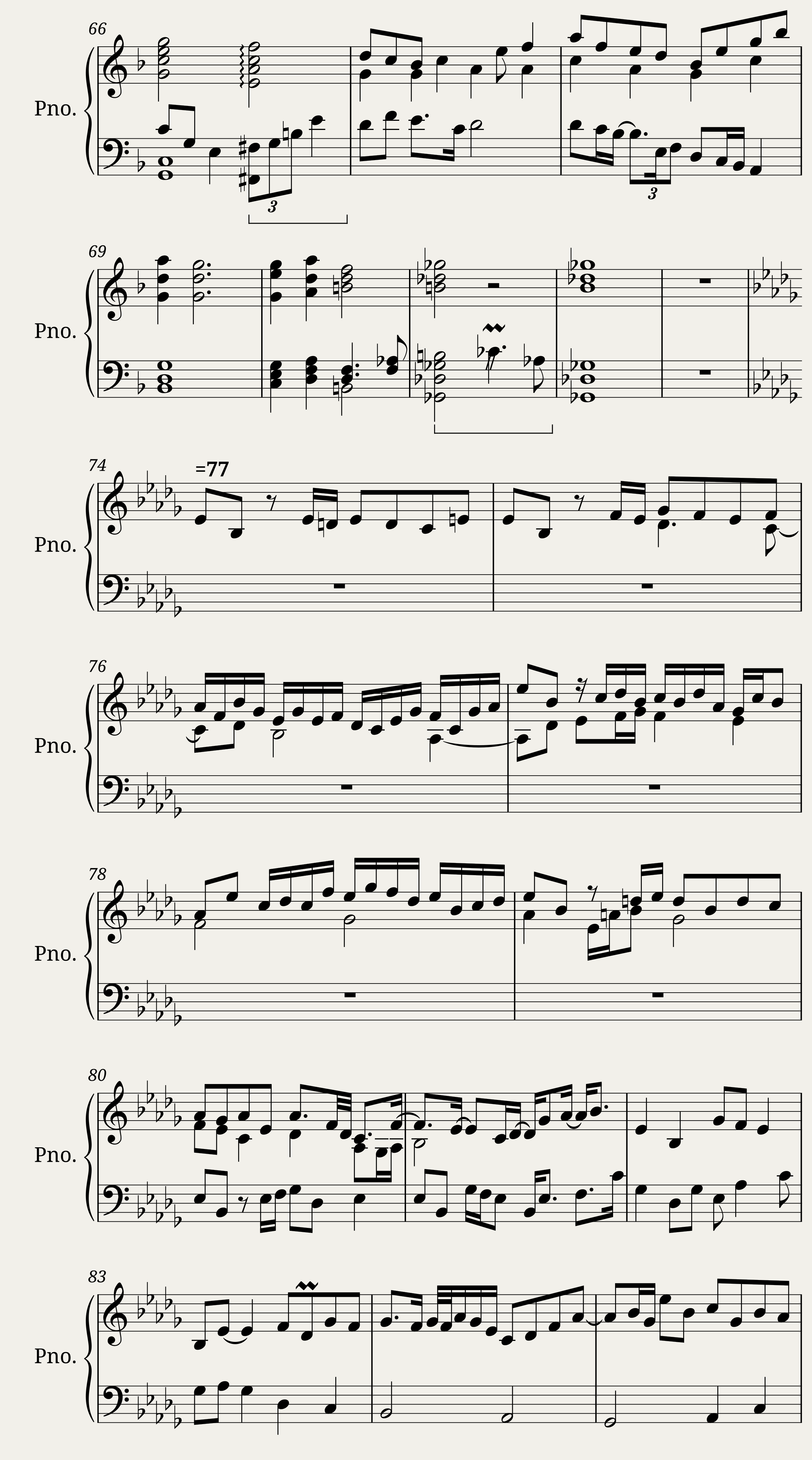 piano works january 2020 — 4/13