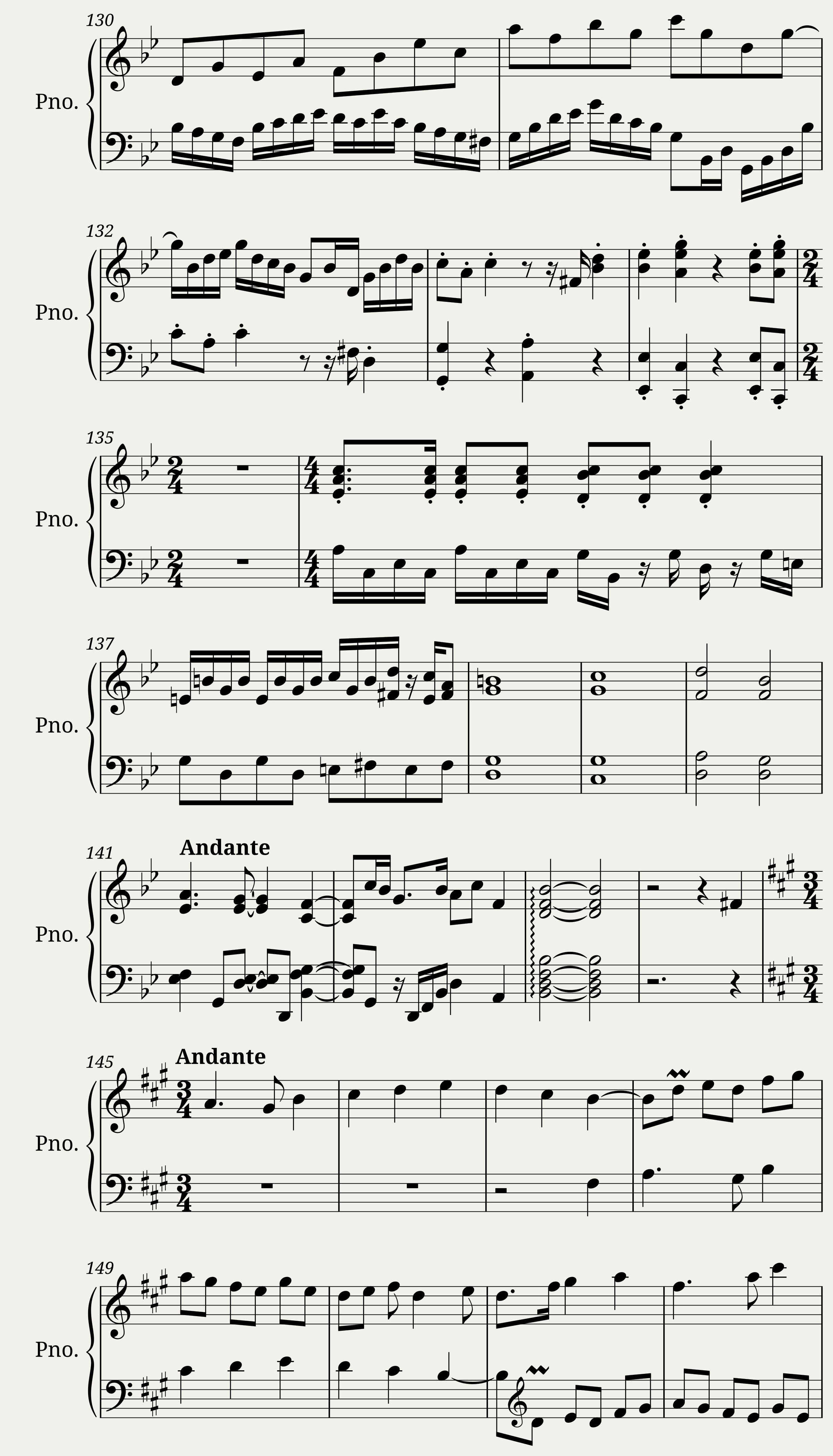 piano works january 2020 — 7/13