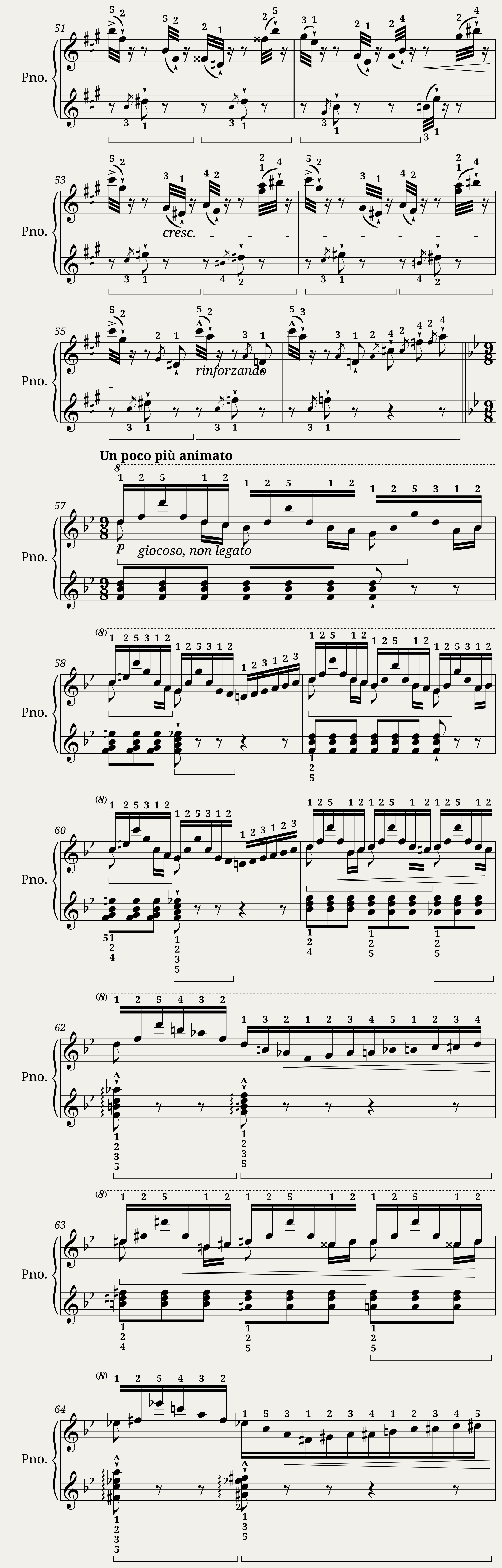 Liszt: Gnomenreigen — 4/11
