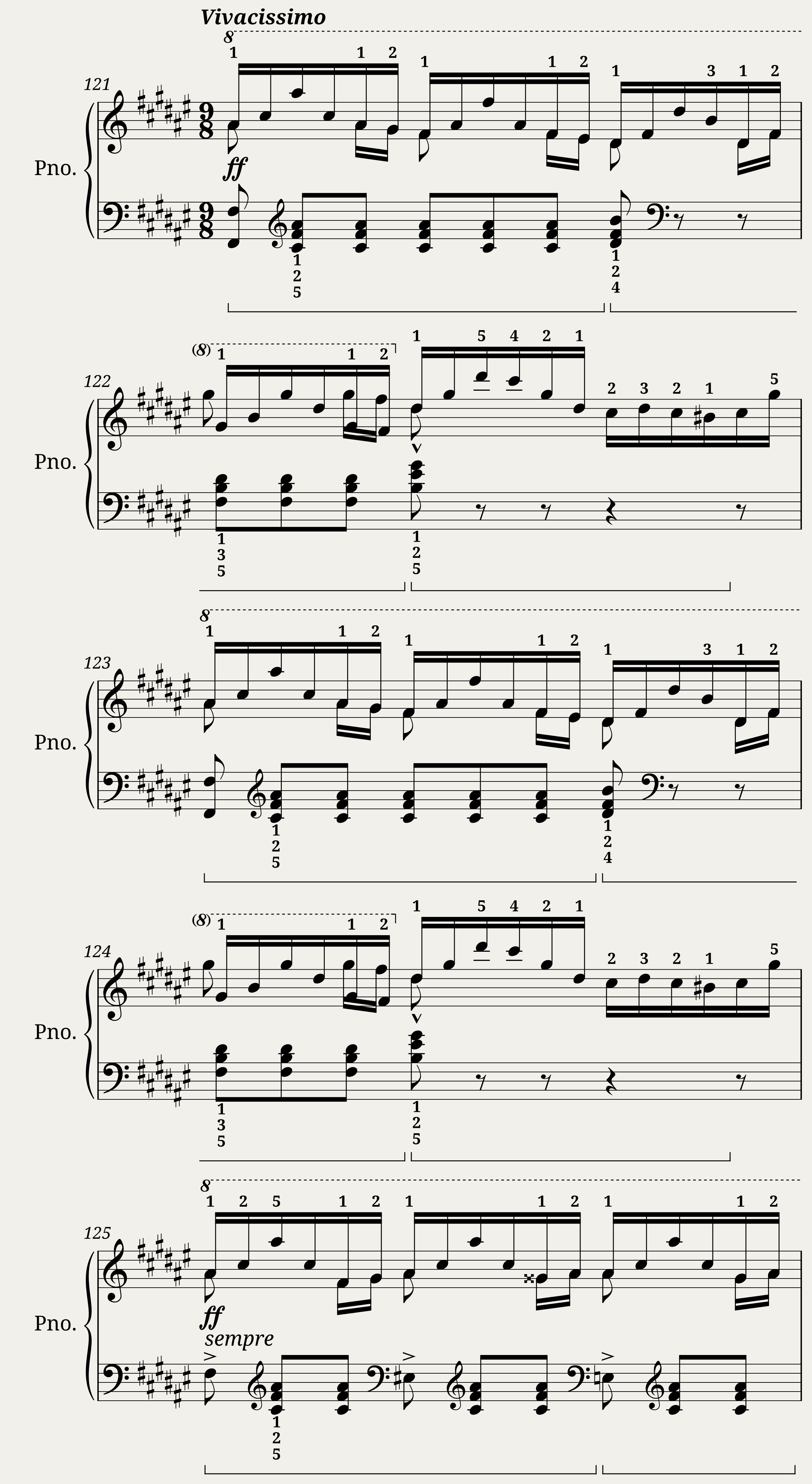 Liszt: Gnomenreigen — 8/11