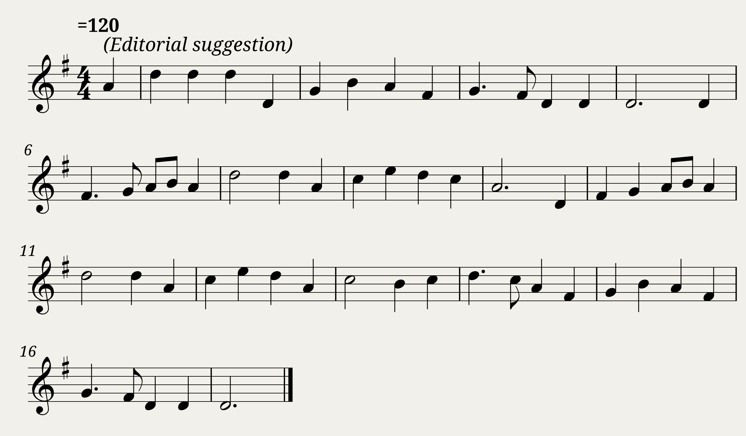 Transcribed by Simon Furey and Lewis Jones - RVW2/1/115 Cloddy Banks