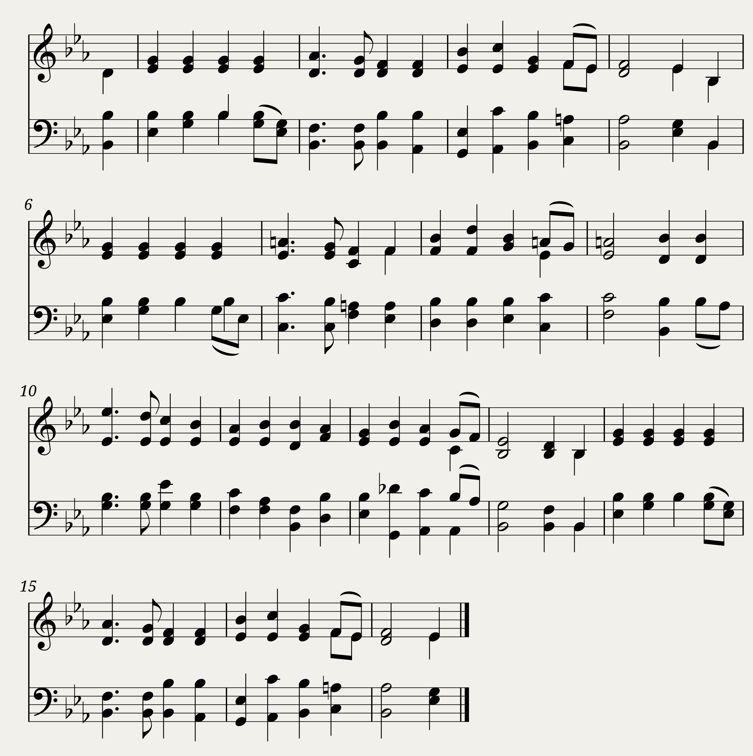 Bishopgarth - Arthur Sullivan