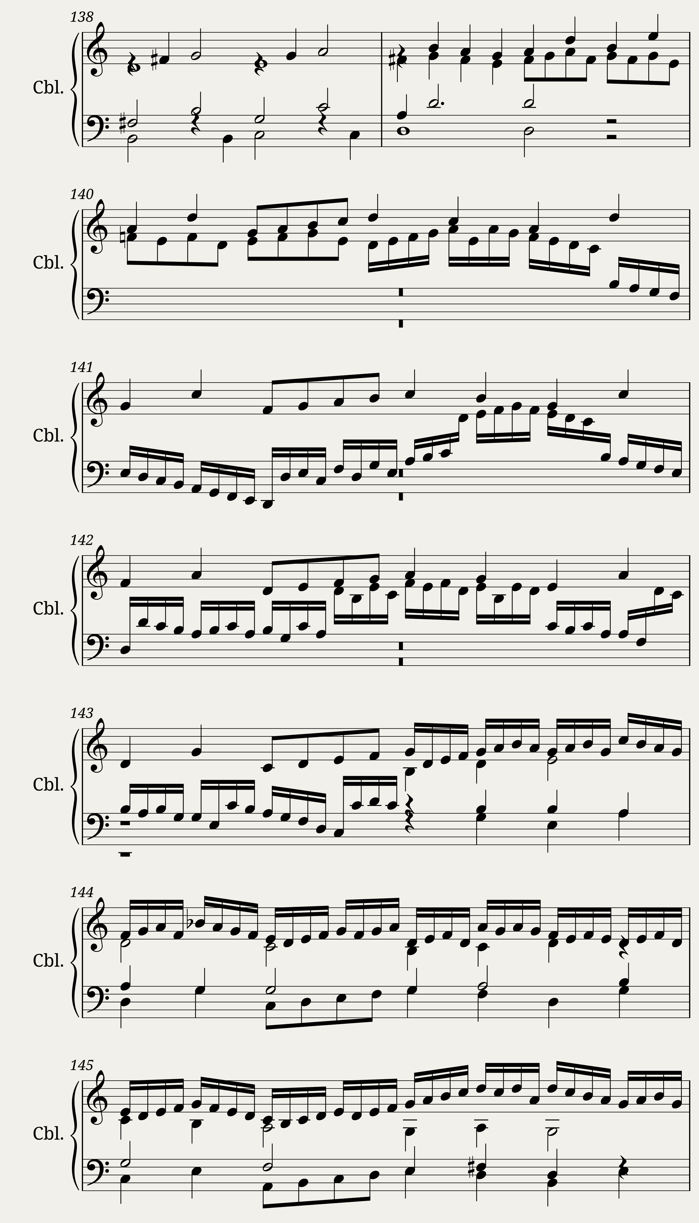 FUGA SSWV 129 — 13/14