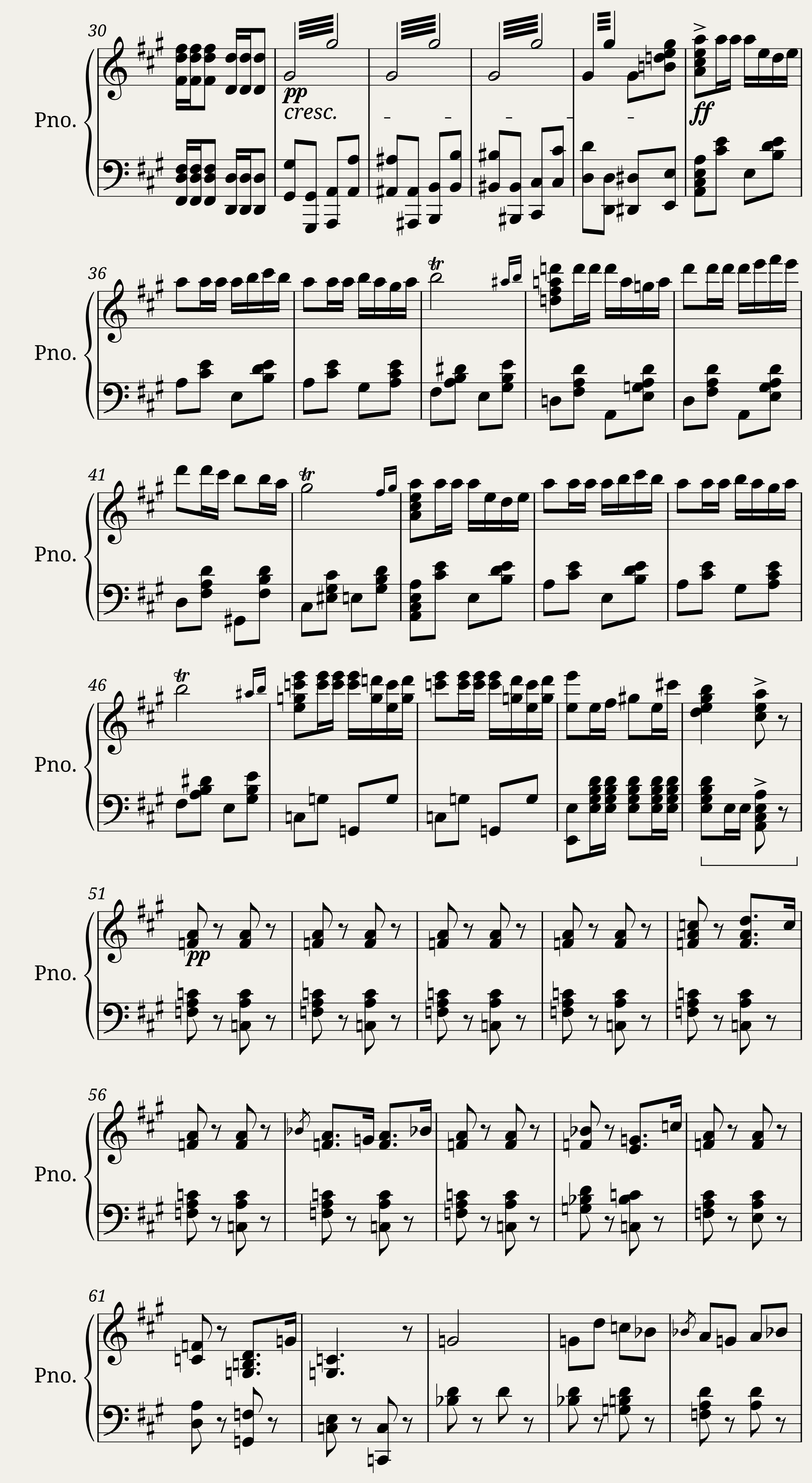 Carmen — 2/4
