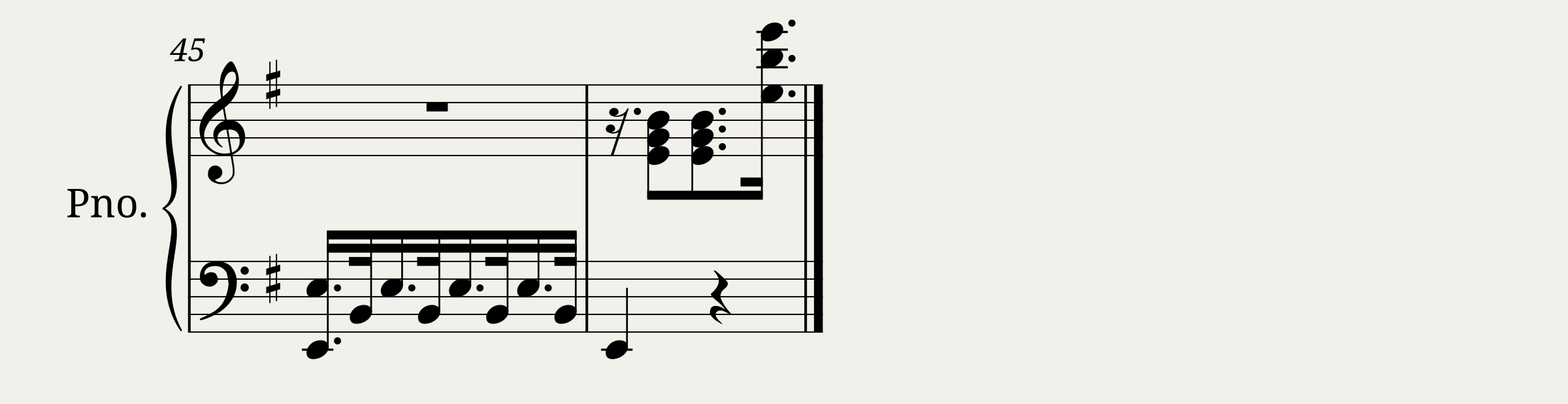 DEXTER (Main Theme) — 2/2