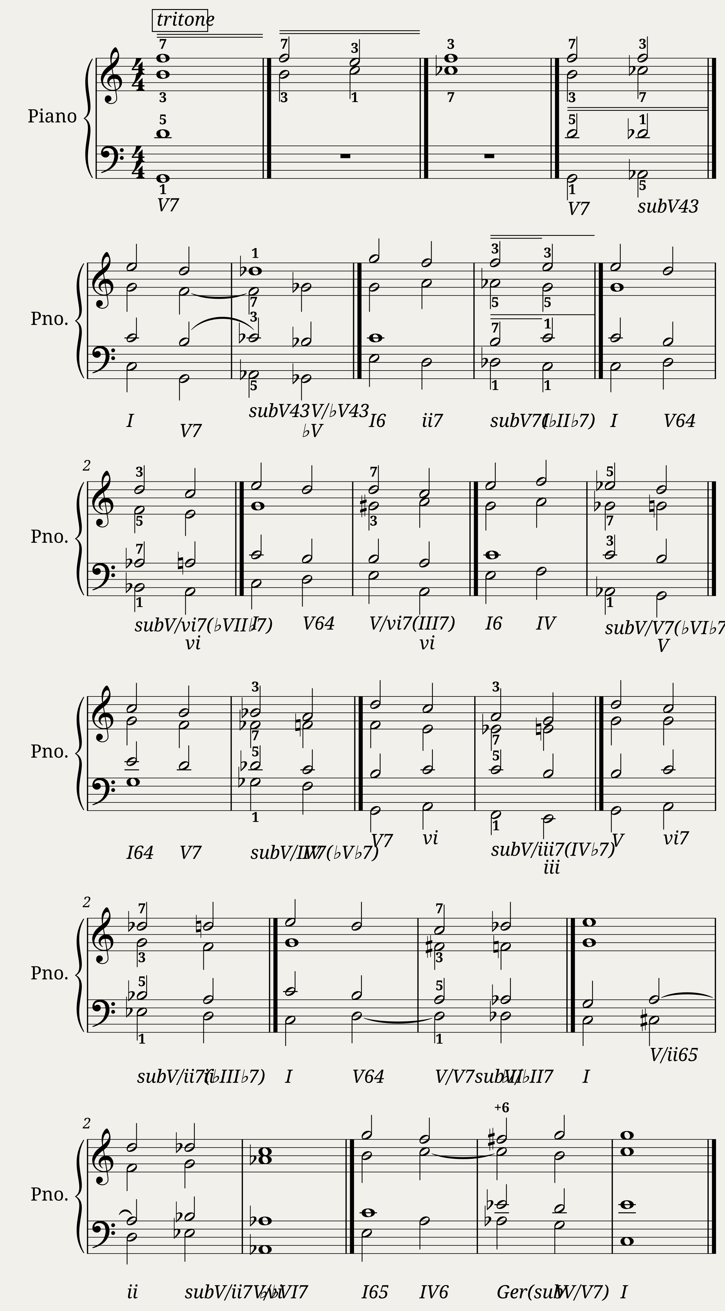 Tritone Substitutions