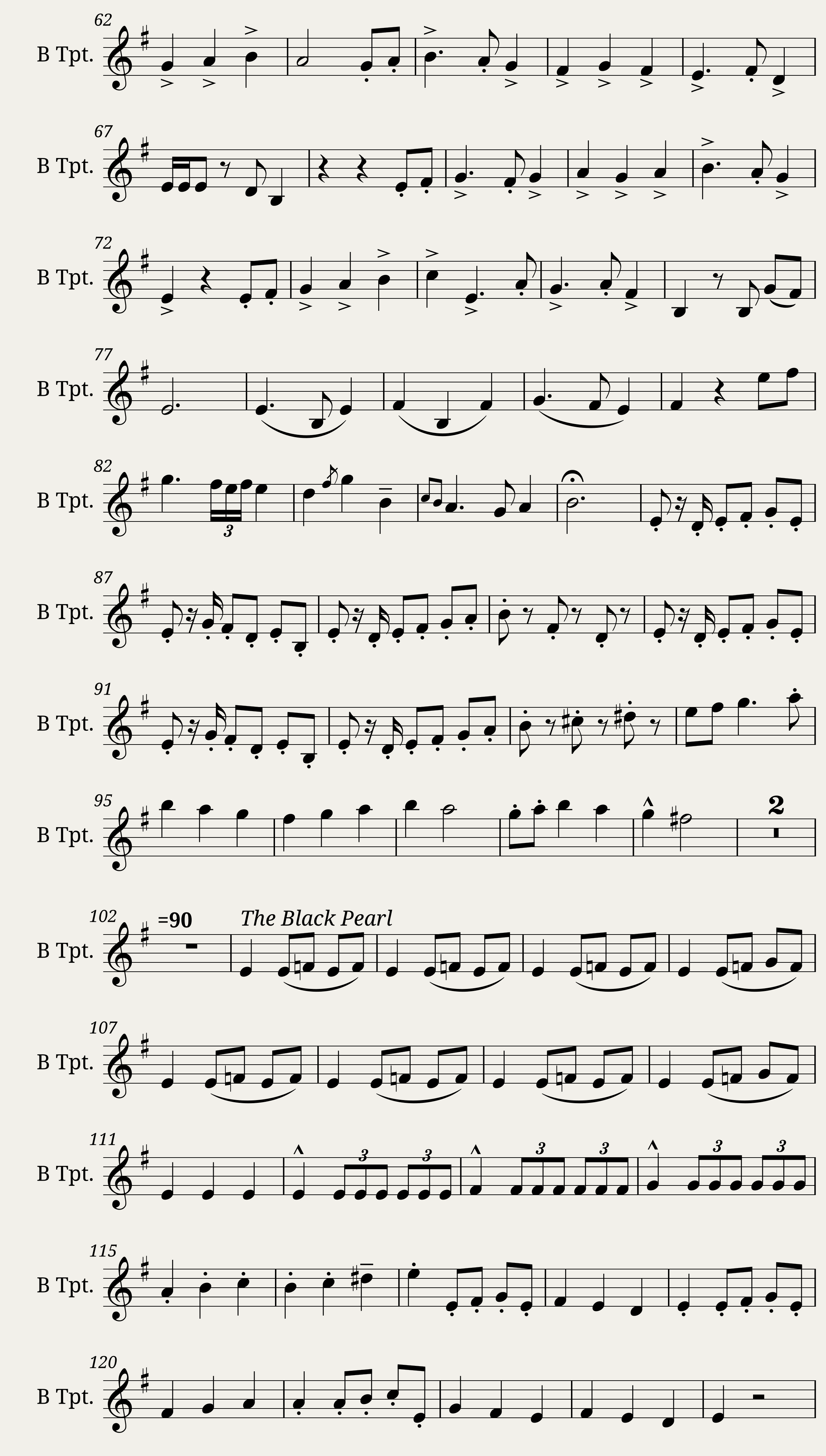 VideoScore: Pirates of the Caribbean (trumpet medley) — 2/4
