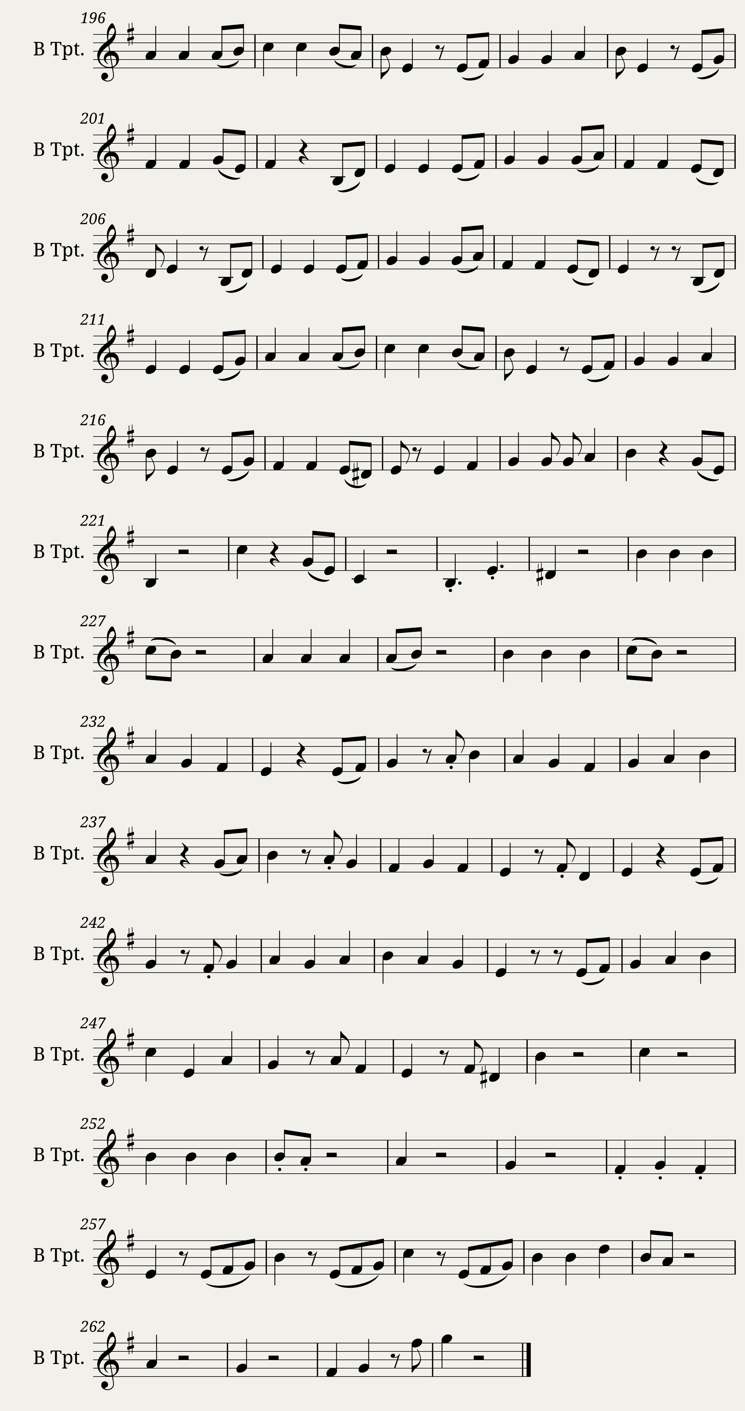VideoScore: Pirates of the Caribbean (trumpet medley) — 4/4