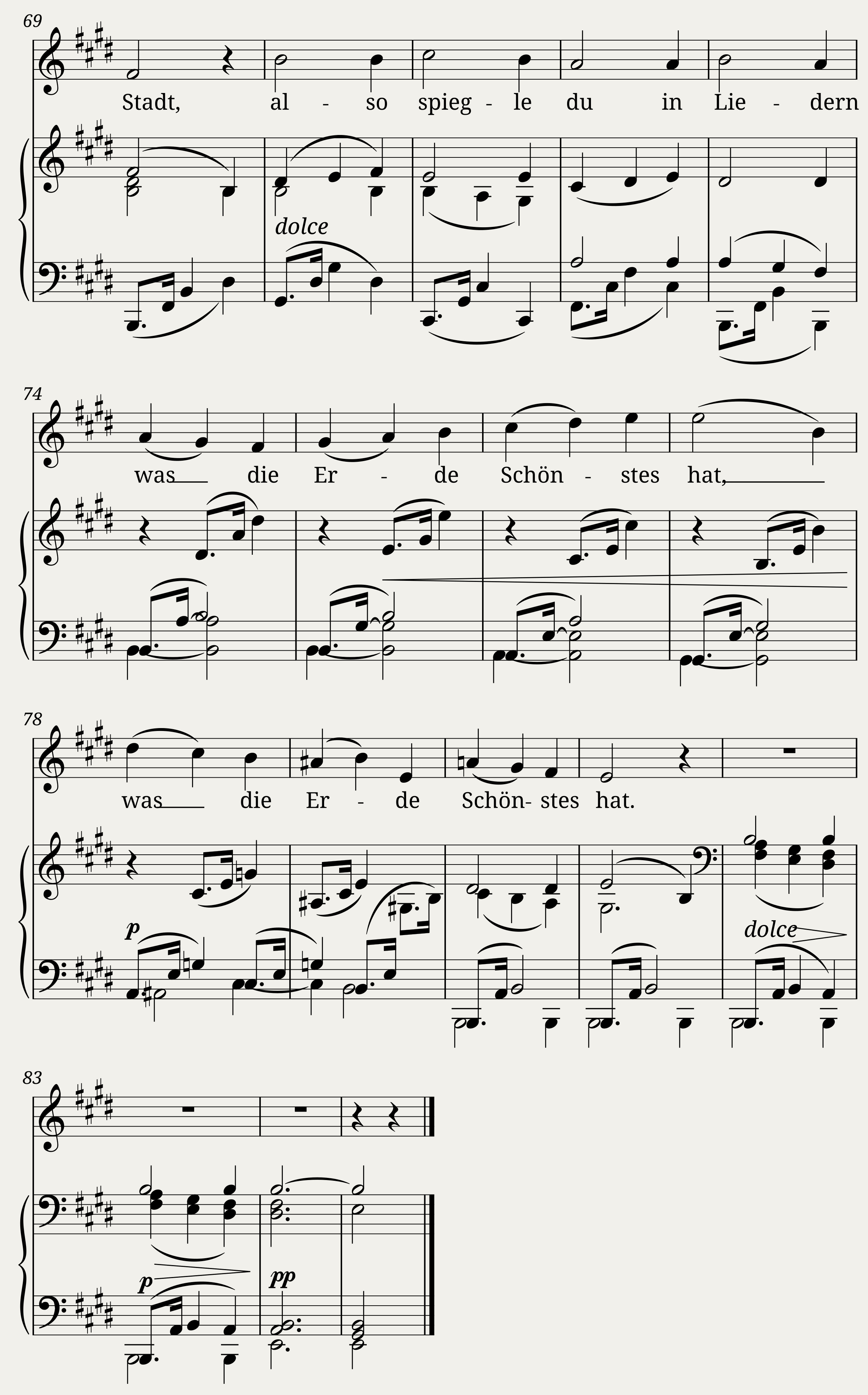 Brahms Johannes - 9 Lieder and Songs Op.32 No.4 - Der Strom der neben mir verrauschte — 3/3