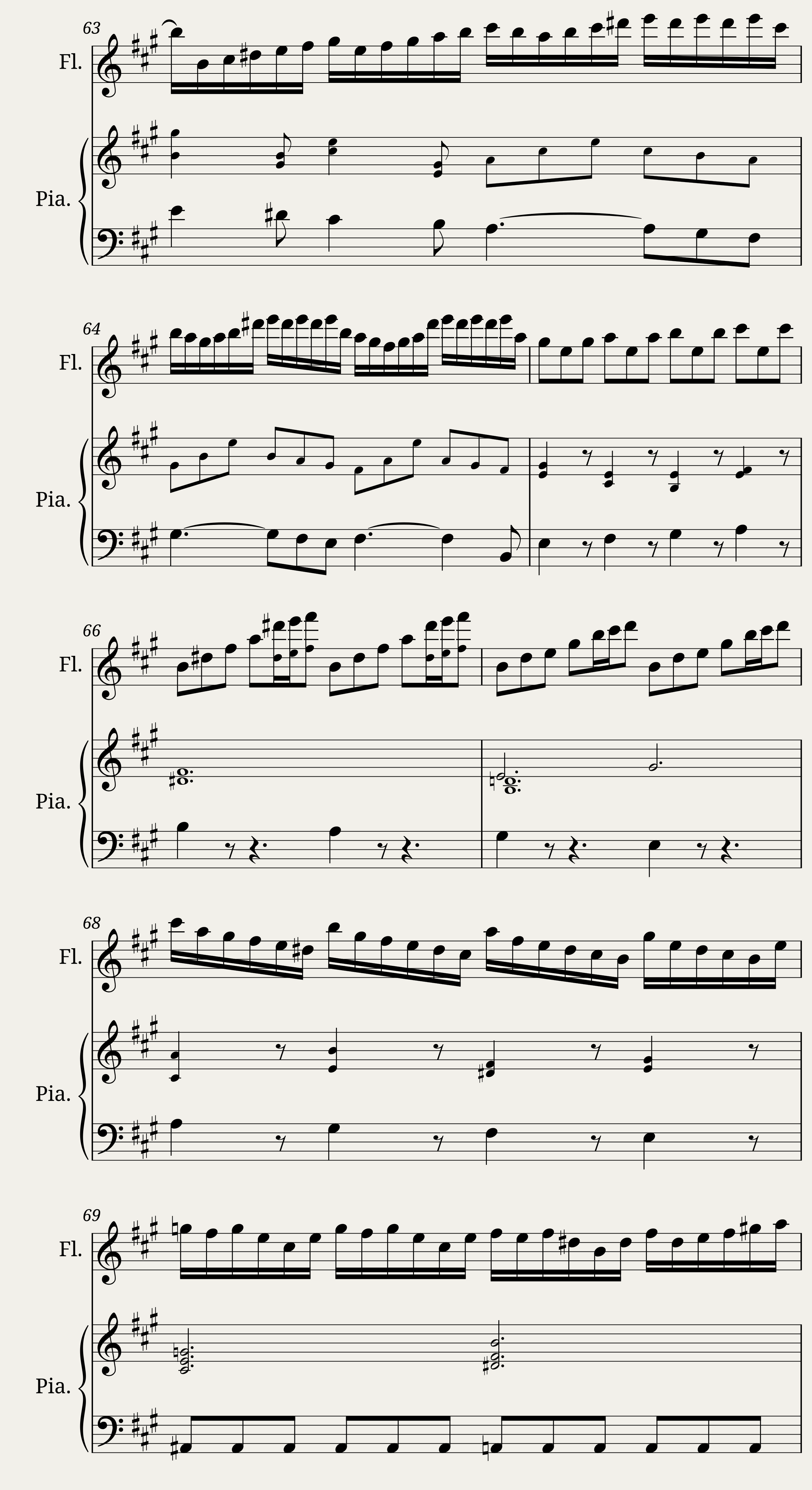 Johann Sebastian Bach Doch weichet ihr tollen vergeblichen Sorgen ! — 10/14