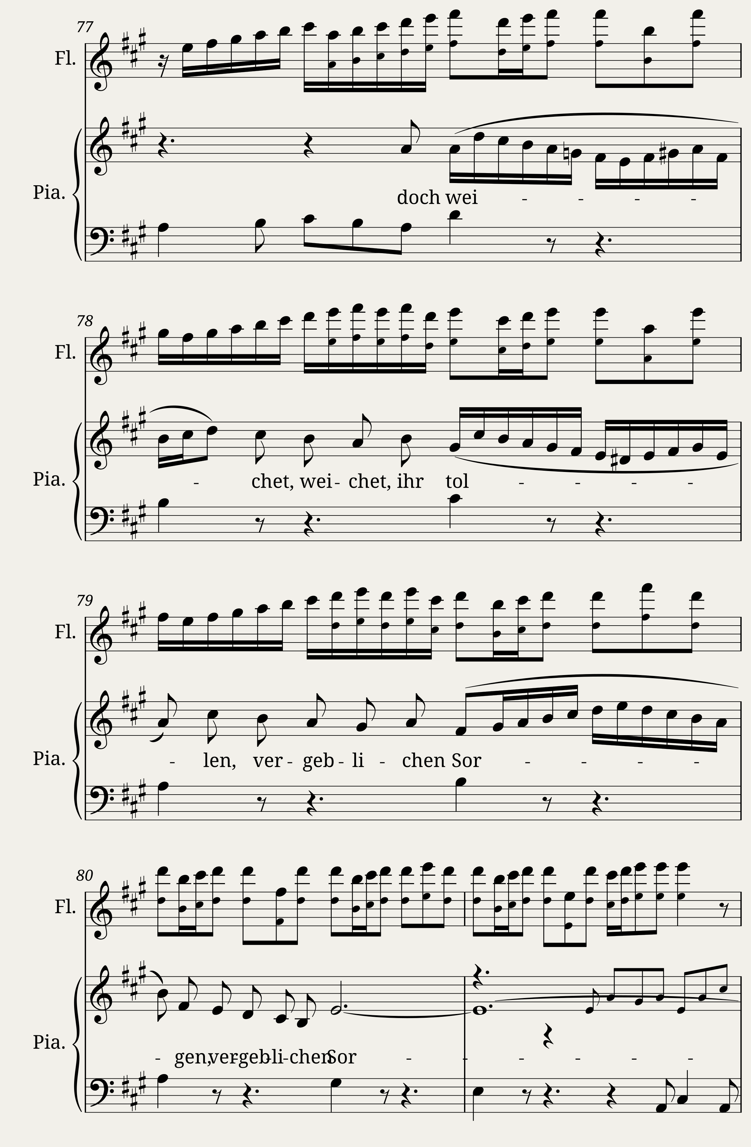 Johann Sebastian Bach Doch weichet ihr tollen vergeblichen Sorgen ! — 12/14