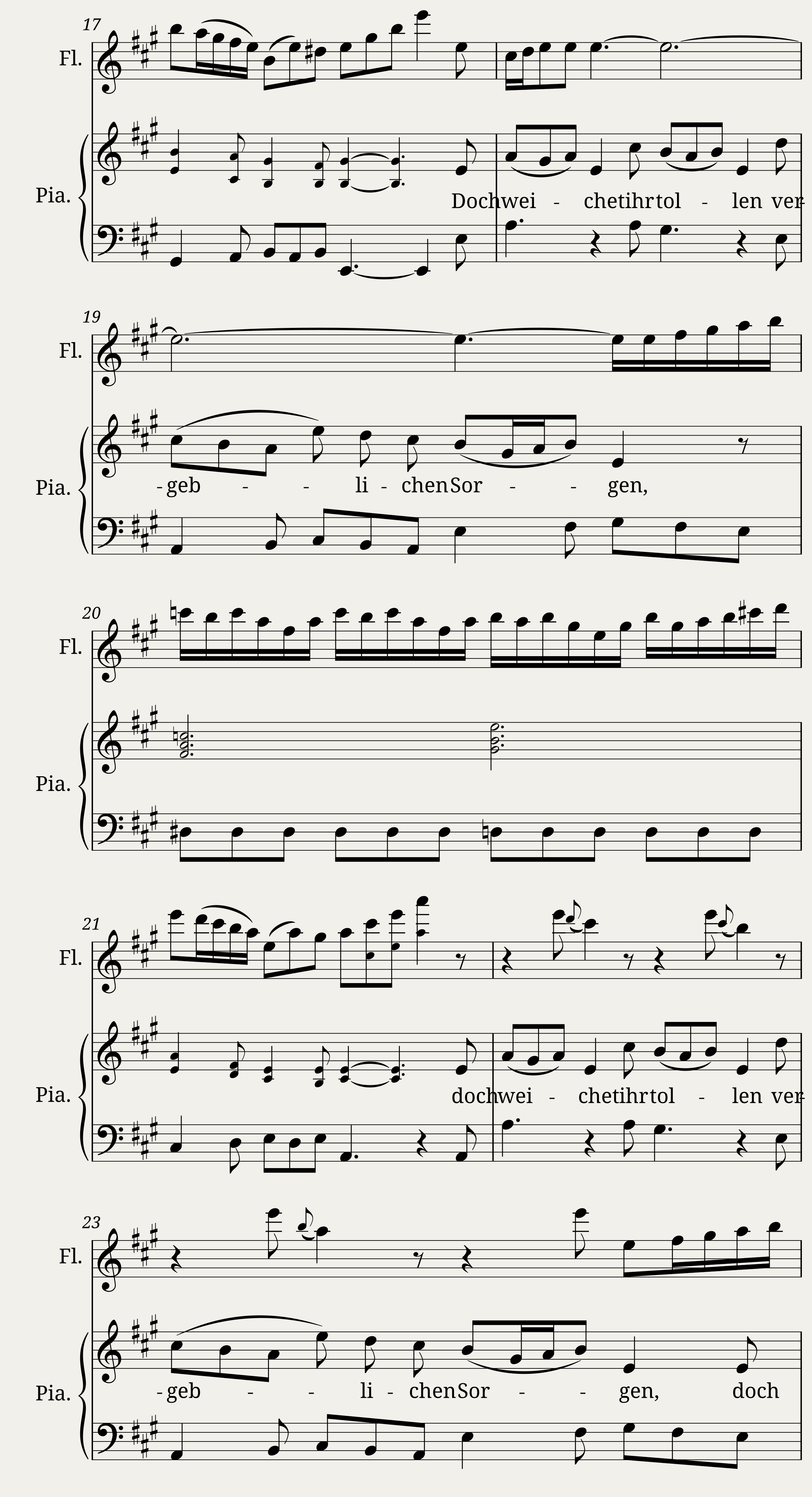 Johann Sebastian Bach Doch weichet ihr tollen vergeblichen Sorgen ! — 3/14