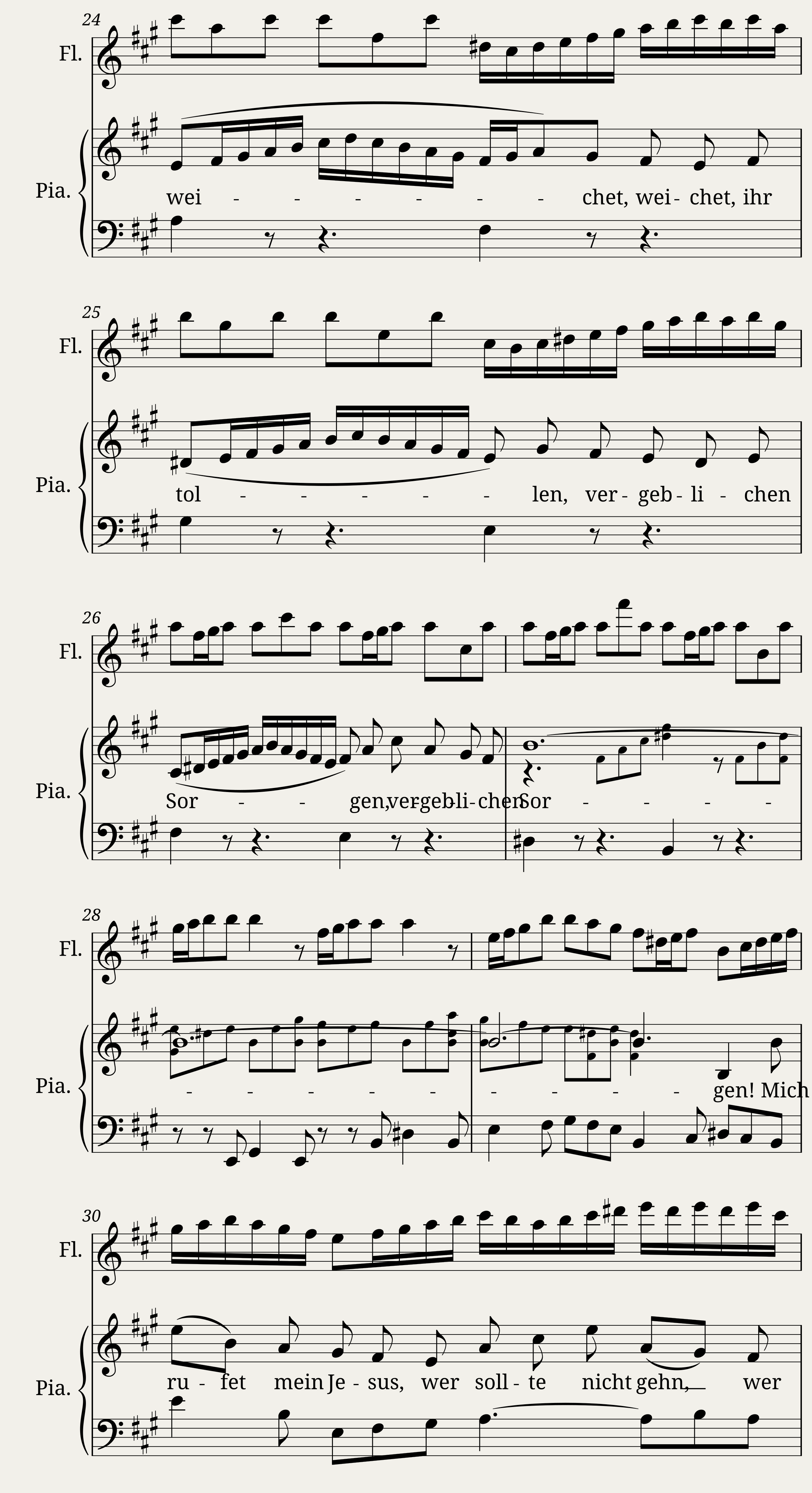 Johann Sebastian Bach Doch weichet ihr tollen vergeblichen Sorgen ! — 4/14