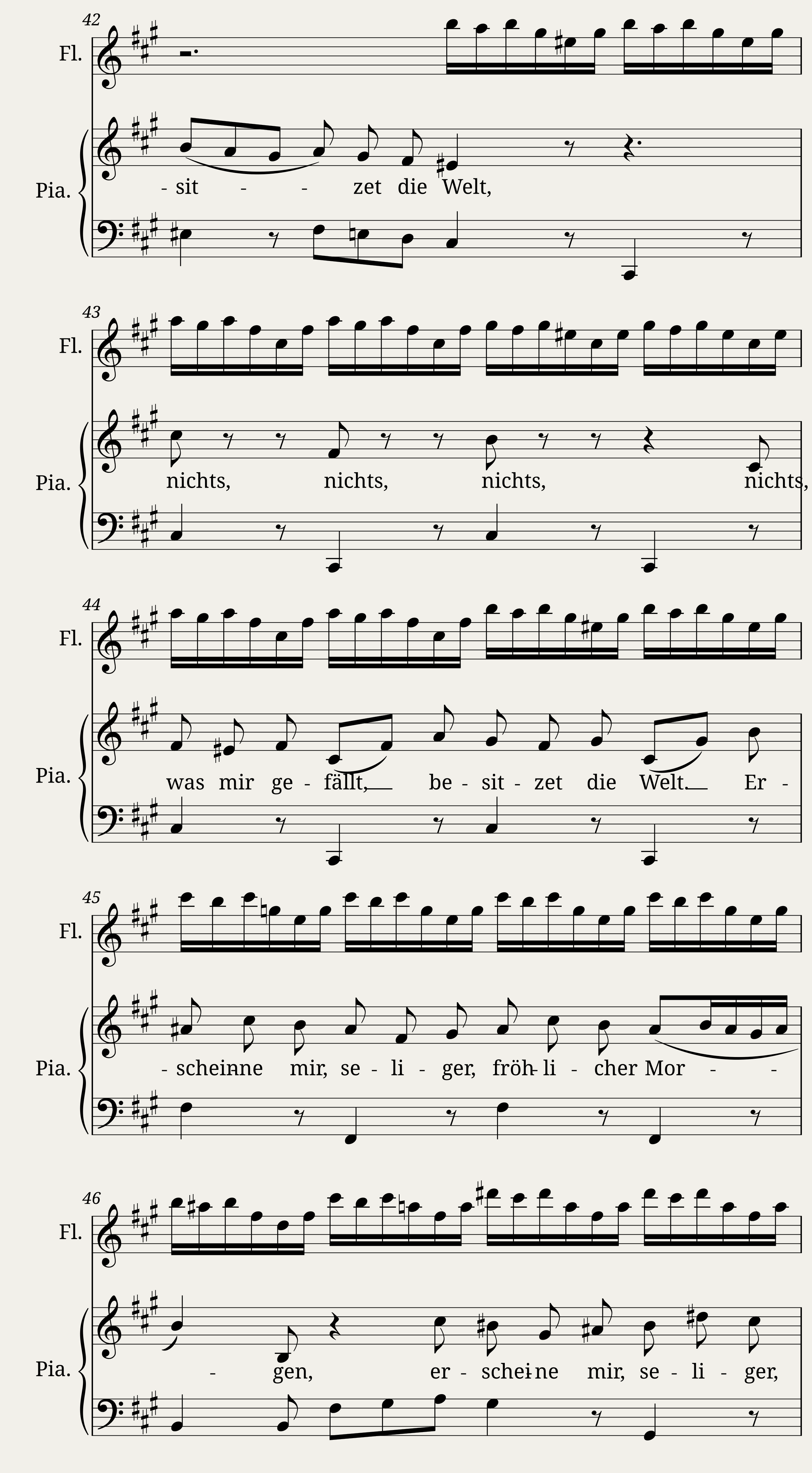 Johann Sebastian Bach Doch weichet ihr tollen vergeblichen Sorgen ! — 7/14