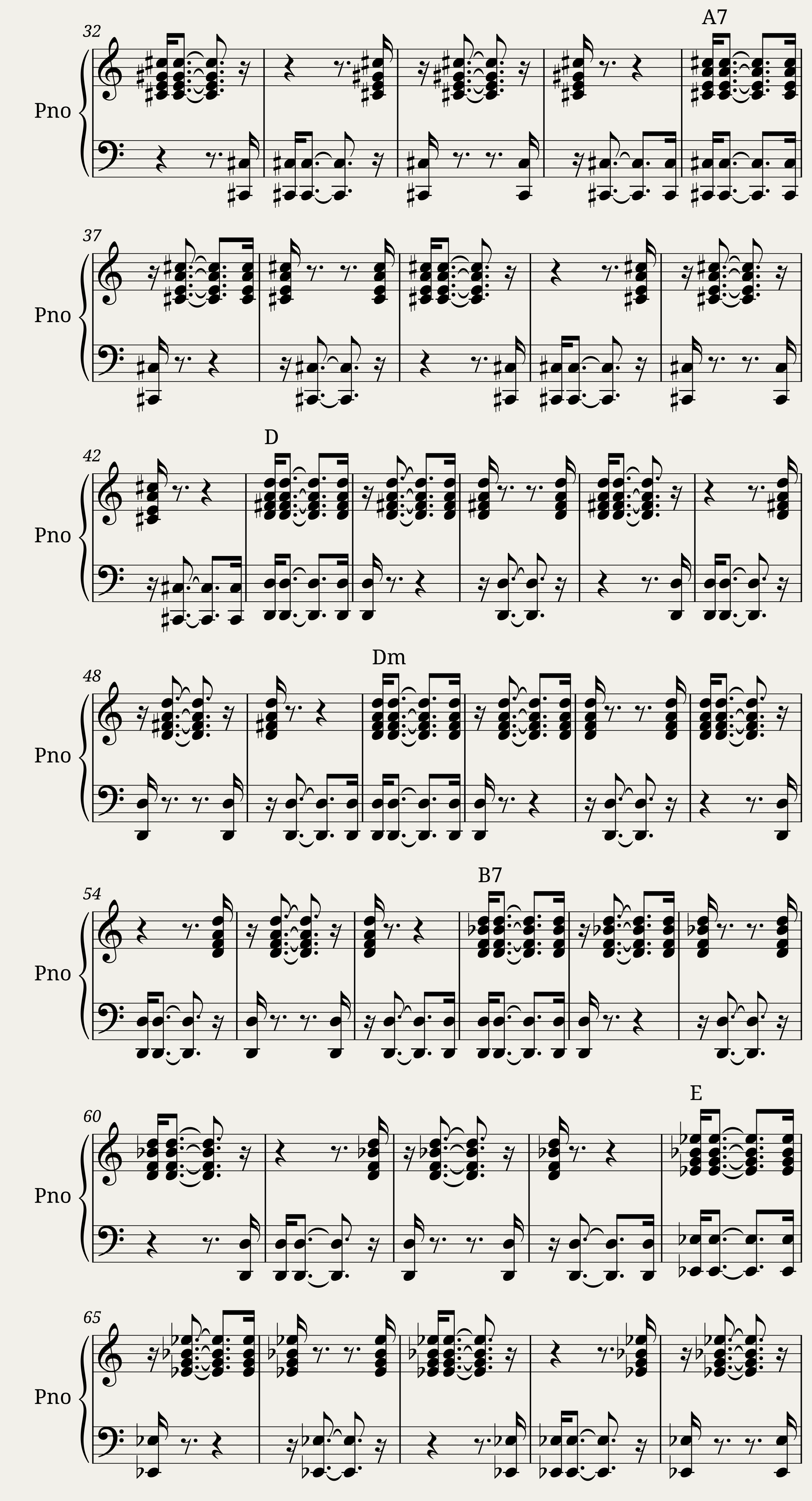 Semicolcheias 16 Tutorial Para Piano 2 — 2/7
