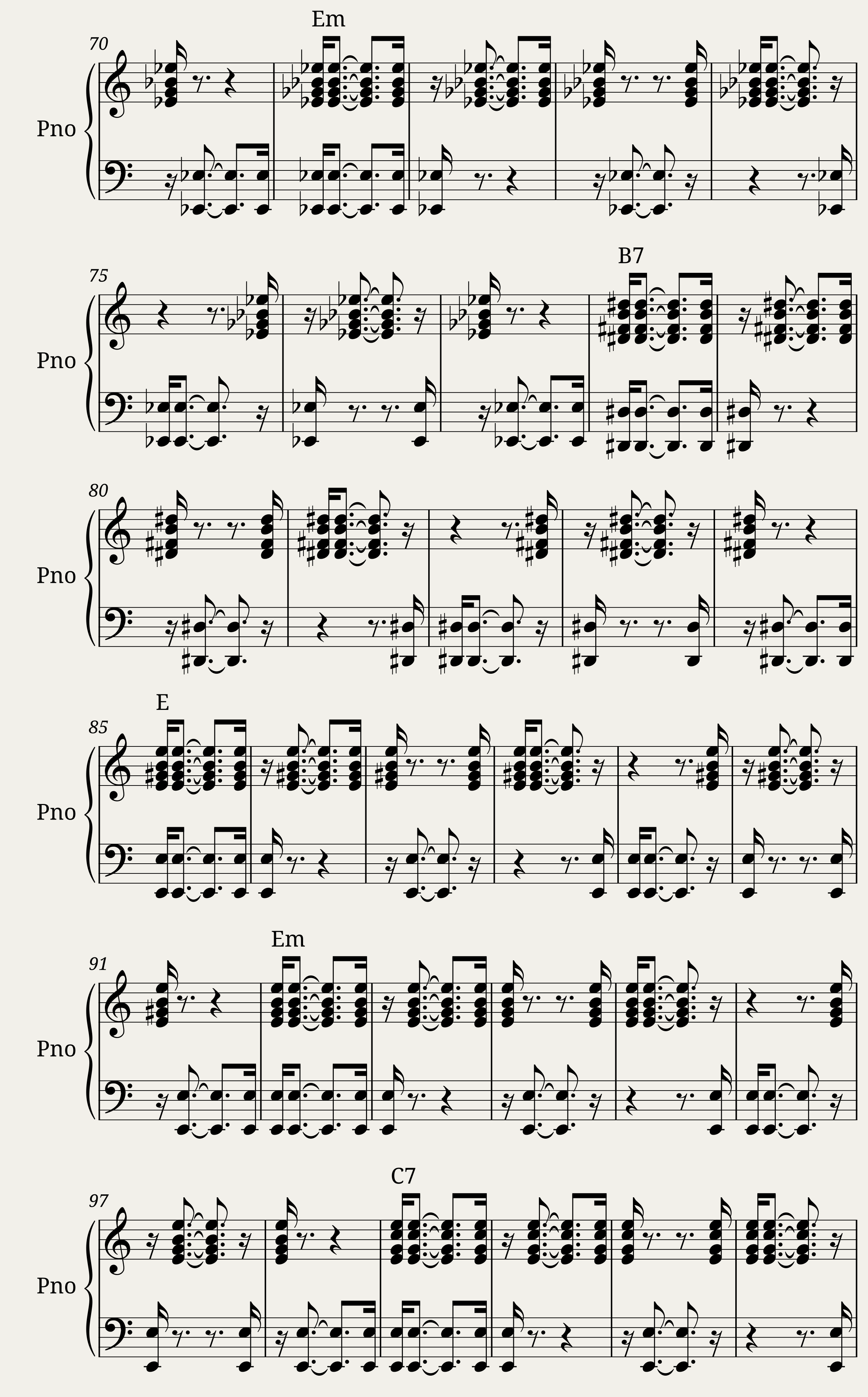 Semicolcheias 16 Tutorial Para Piano 2 — 3/7