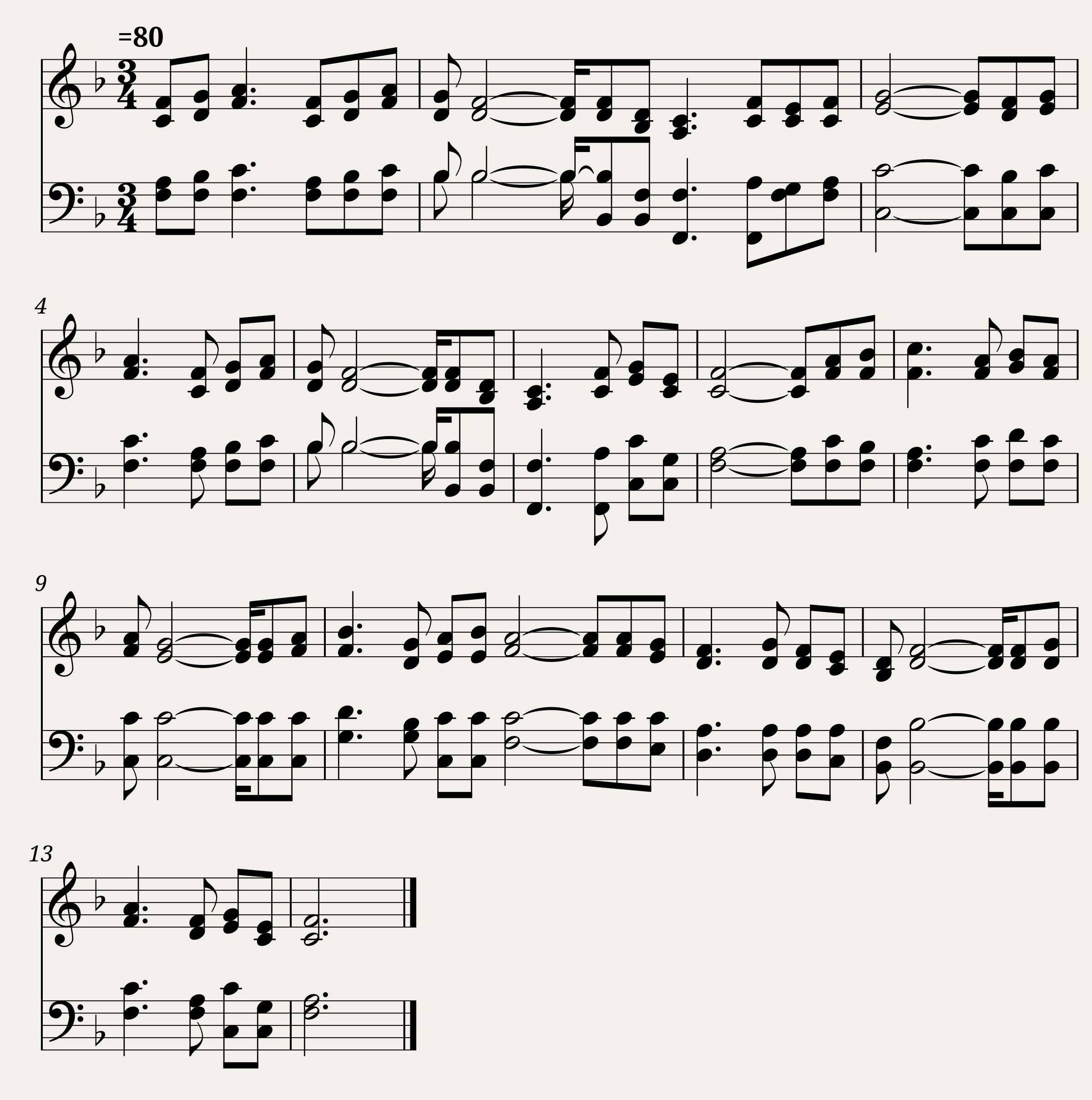 Raise his praise - Robert Lowry