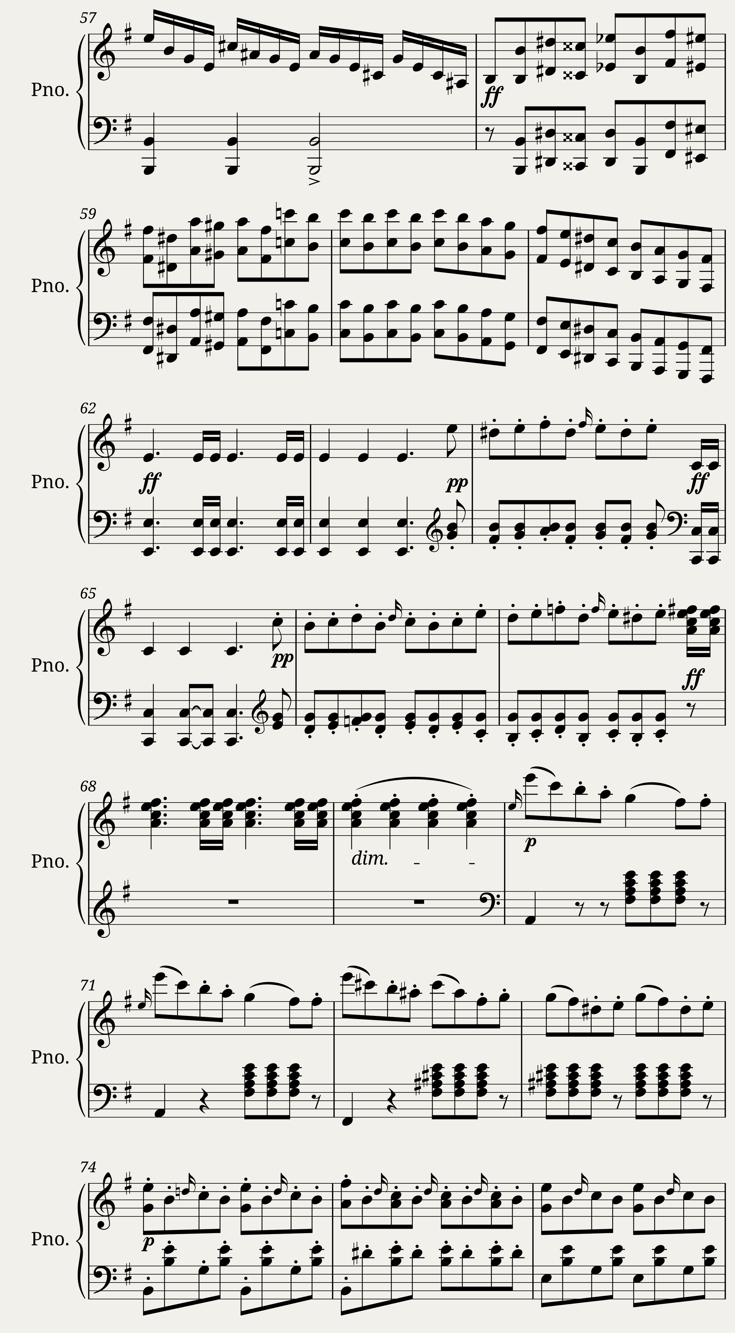 Scherzo In E Minor Mendelssohn Felix — 4/5