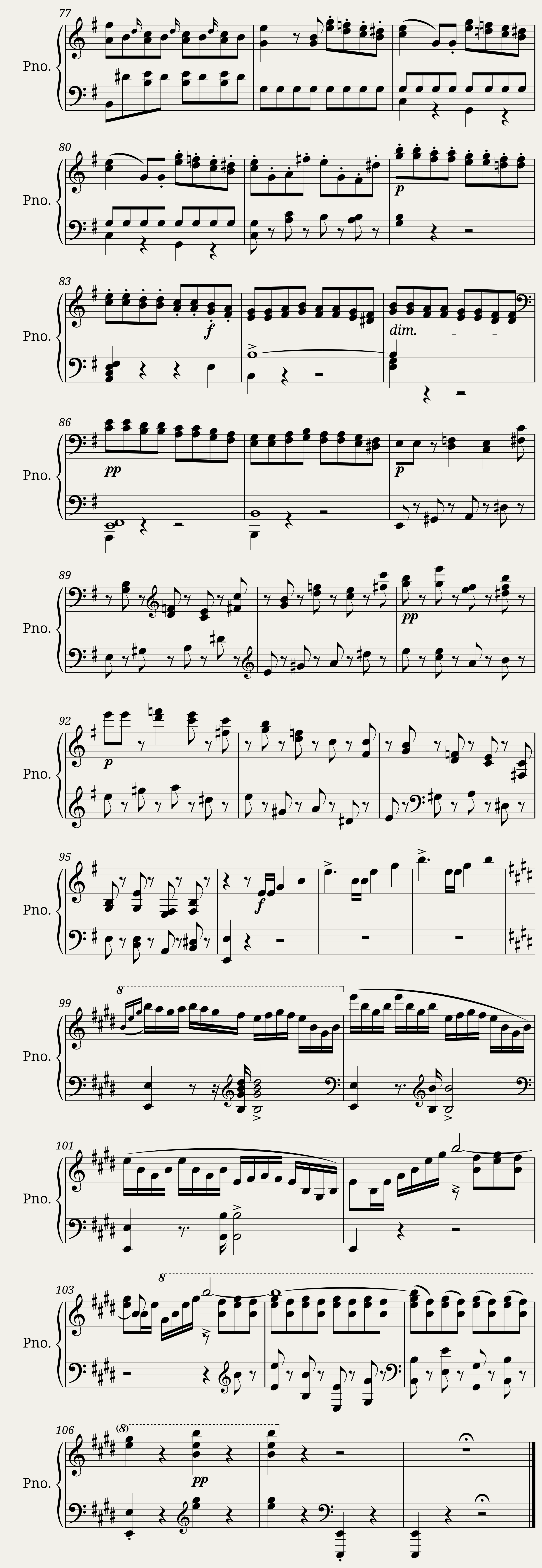 Scherzo In E Minor Mendelssohn Felix — 5/5