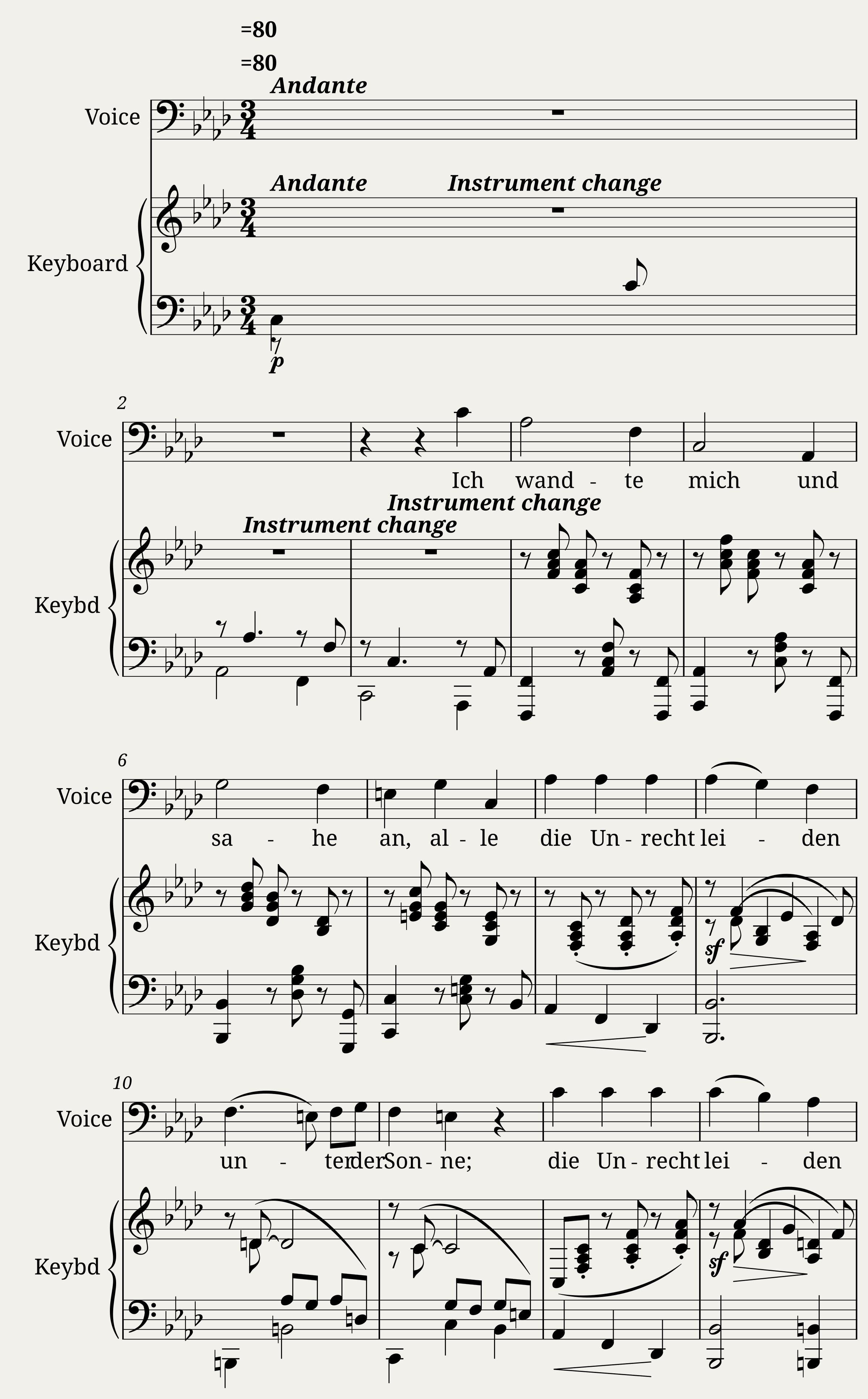Ich wandte mich - Johannes Brahms — 1/4