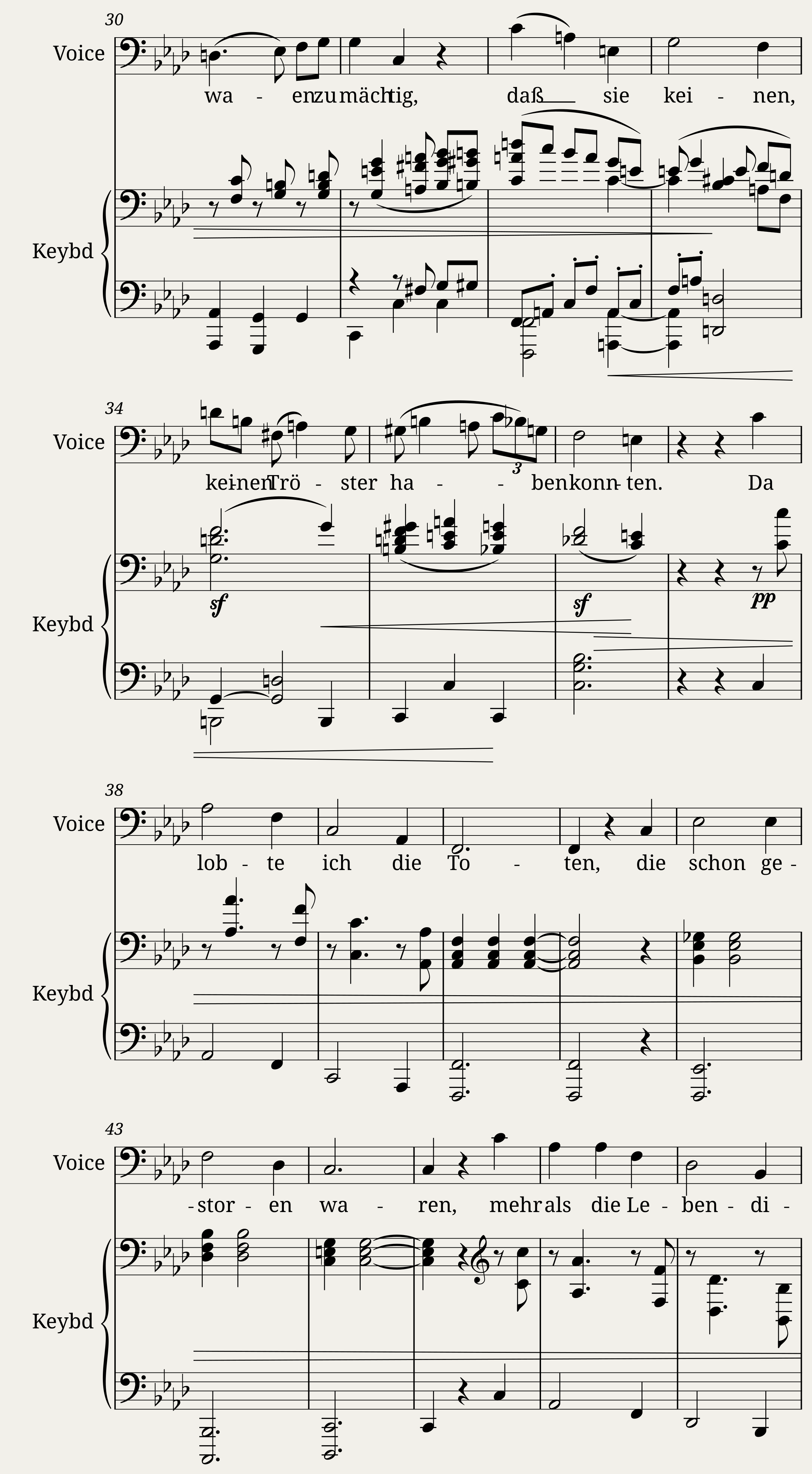 Ich wandte mich - Johannes Brahms — 3/4
