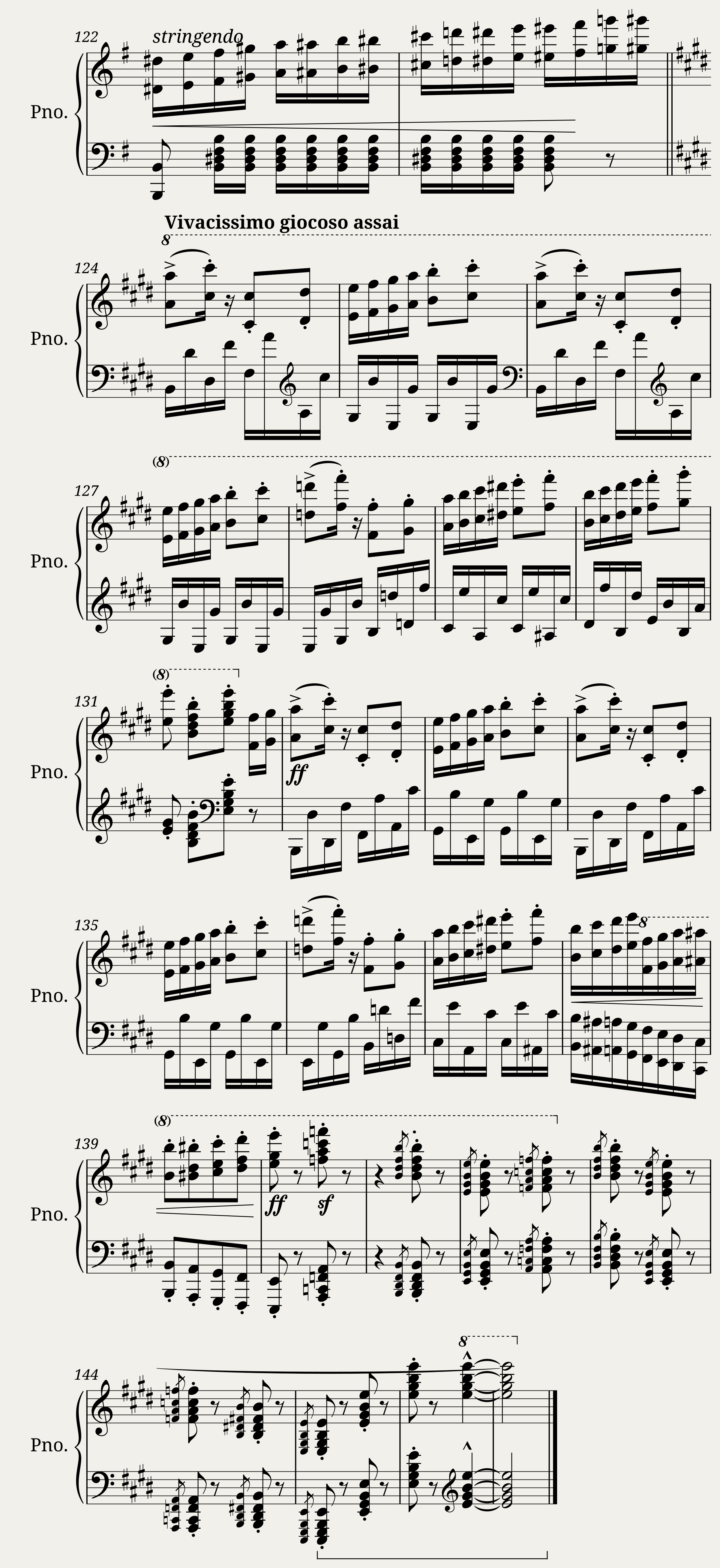 Franz Liszt: Hungarian Rhapsody No.10 in E major — 10/10