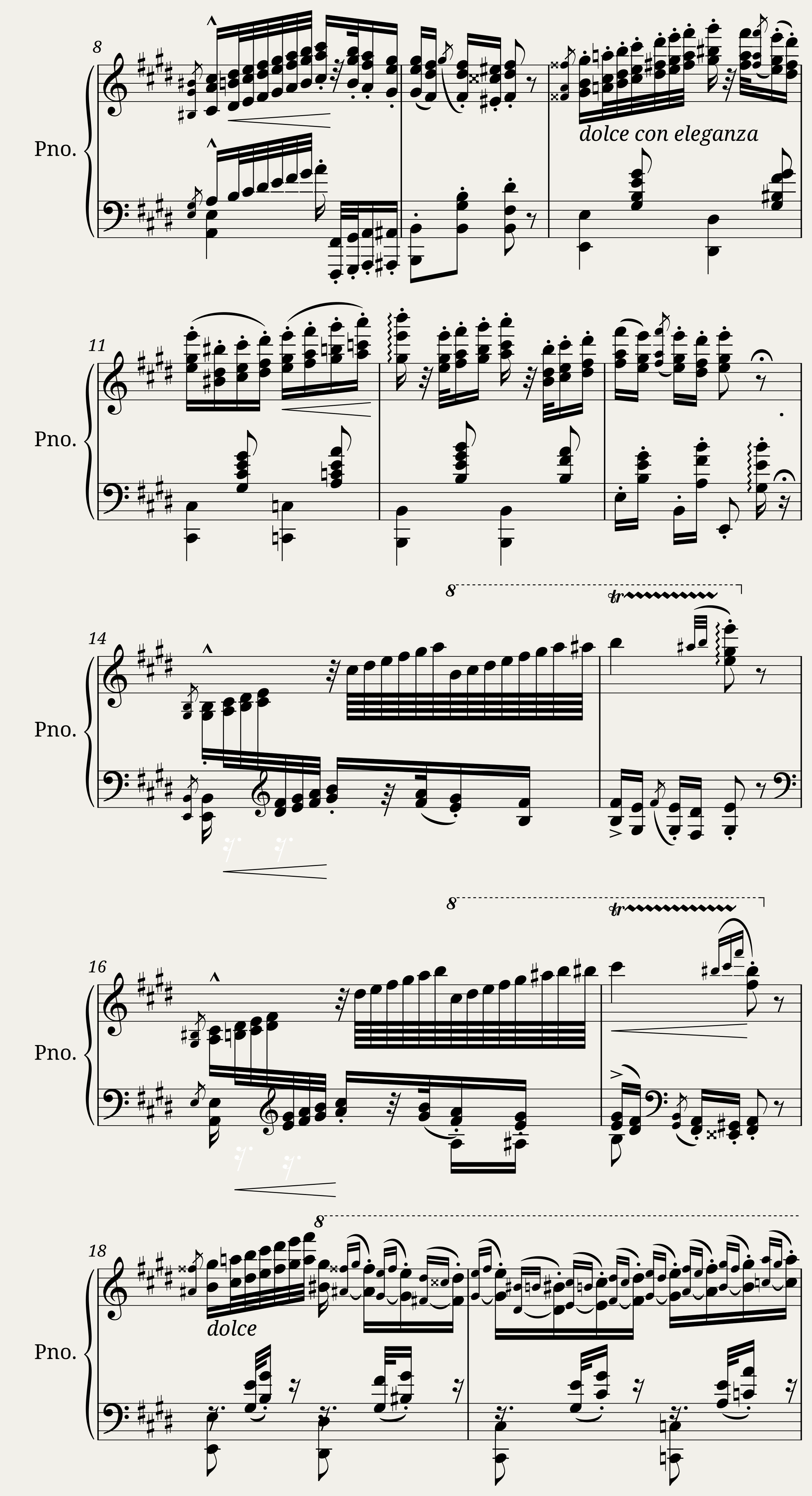 Franz Liszt: Hungarian Rhapsody No.10 in E major — 2/10