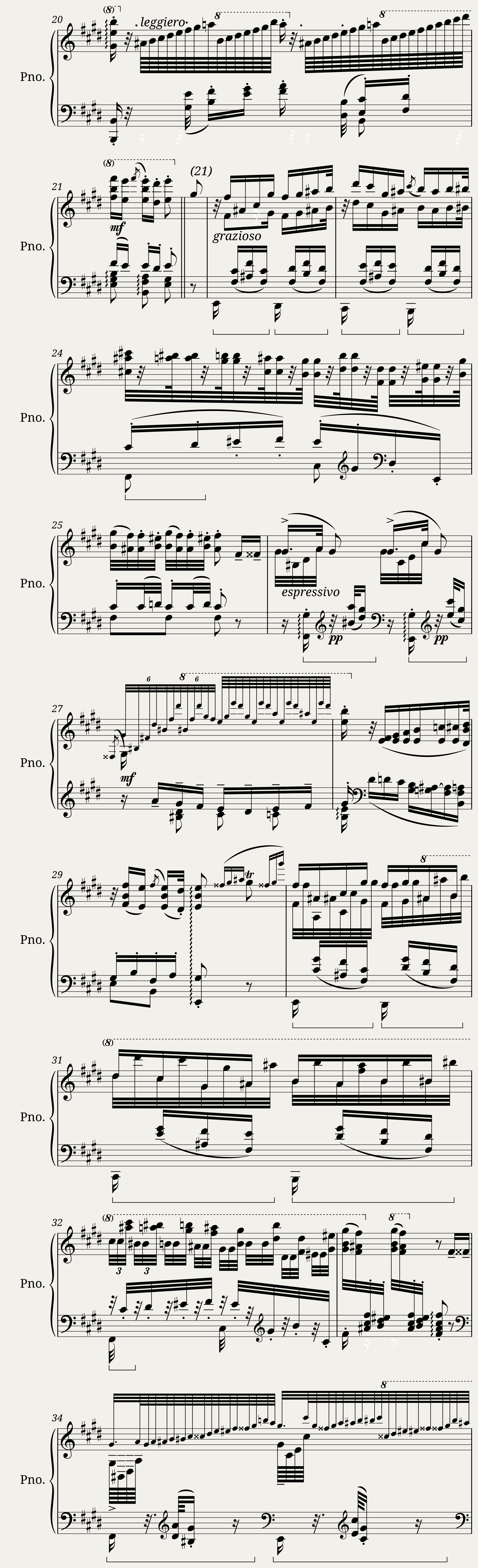 Franz Liszt: Hungarian Rhapsody No.10 in E major — 3/10