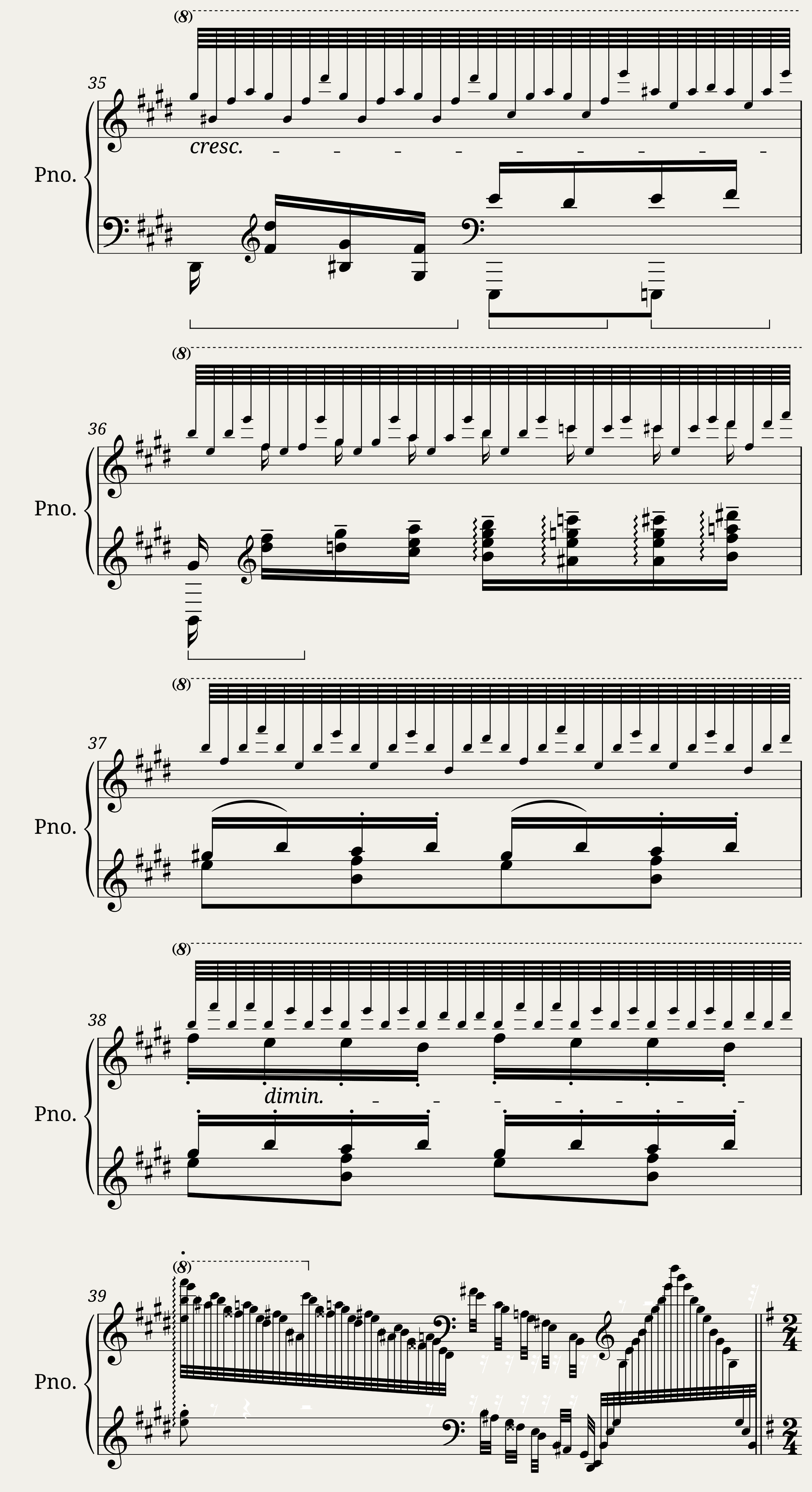 Franz Liszt: Hungarian Rhapsody No.10 in E major — 4/10
