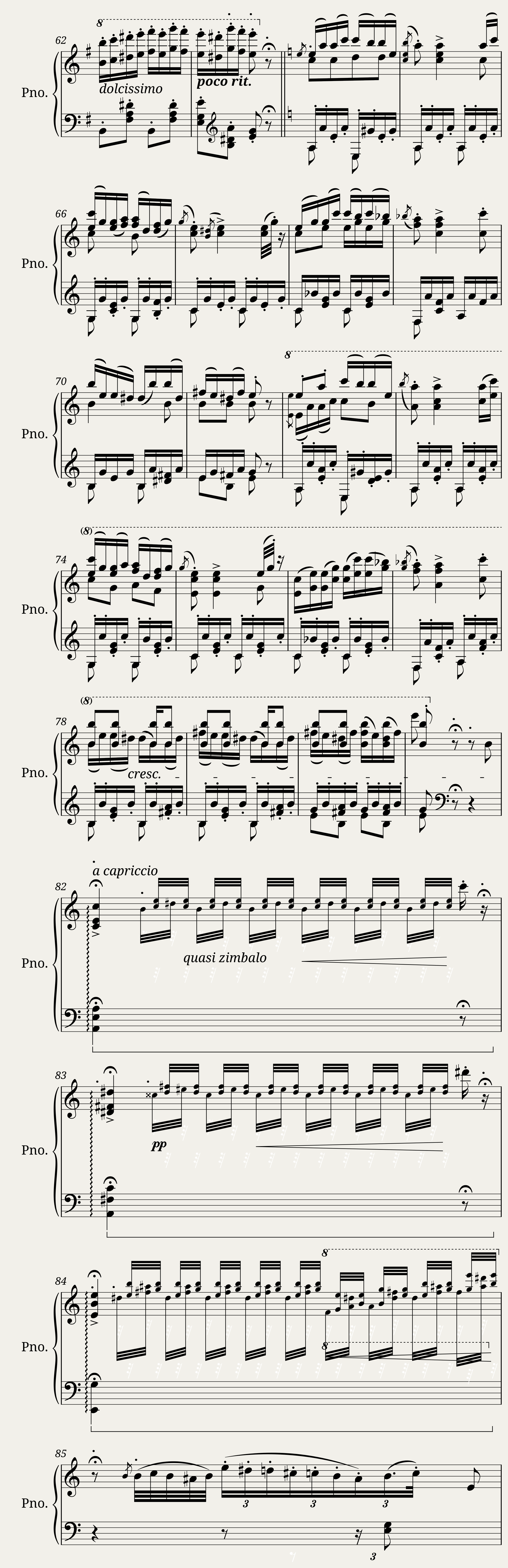 Franz Liszt: Hungarian Rhapsody No.10 in E major — 6/10