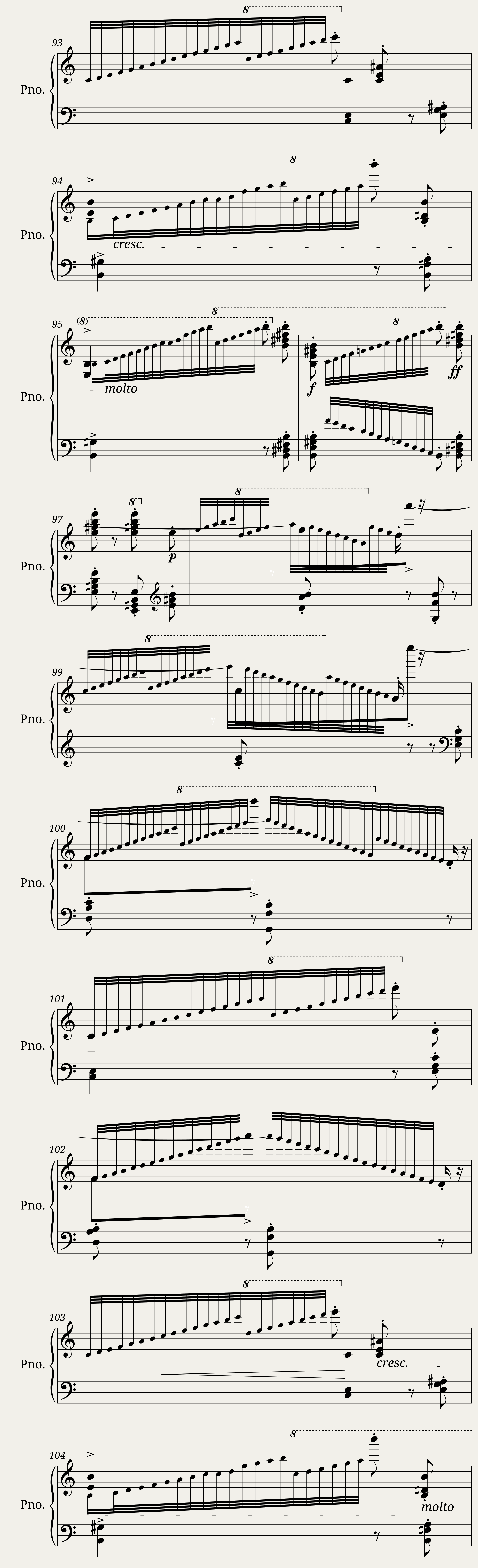 Franz Liszt: Hungarian Rhapsody No.10 in E major — 8/10