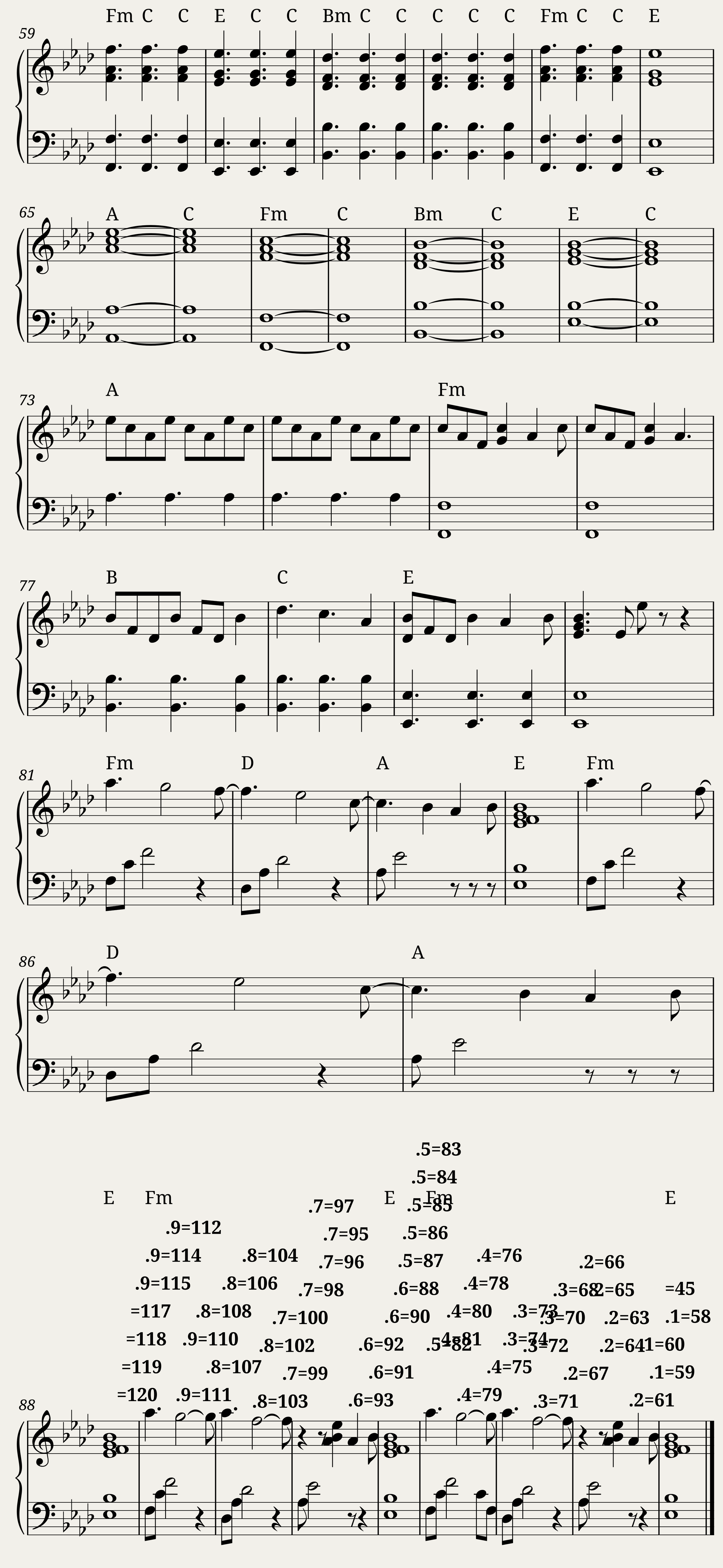 All Of Me - John Legend - Accompaniment — 3/3
