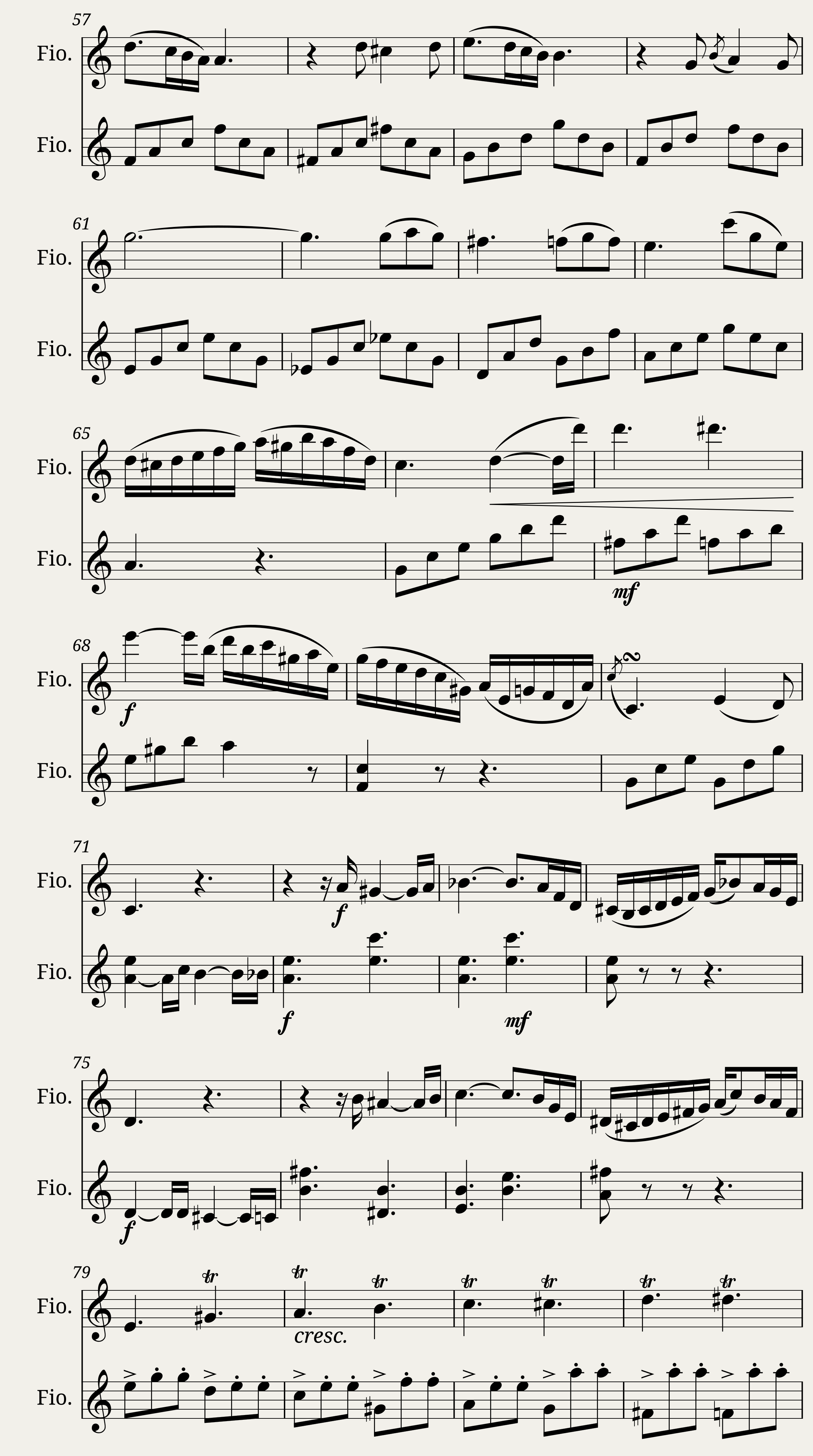 Caprice No. 24 For Euphonium — 3/3