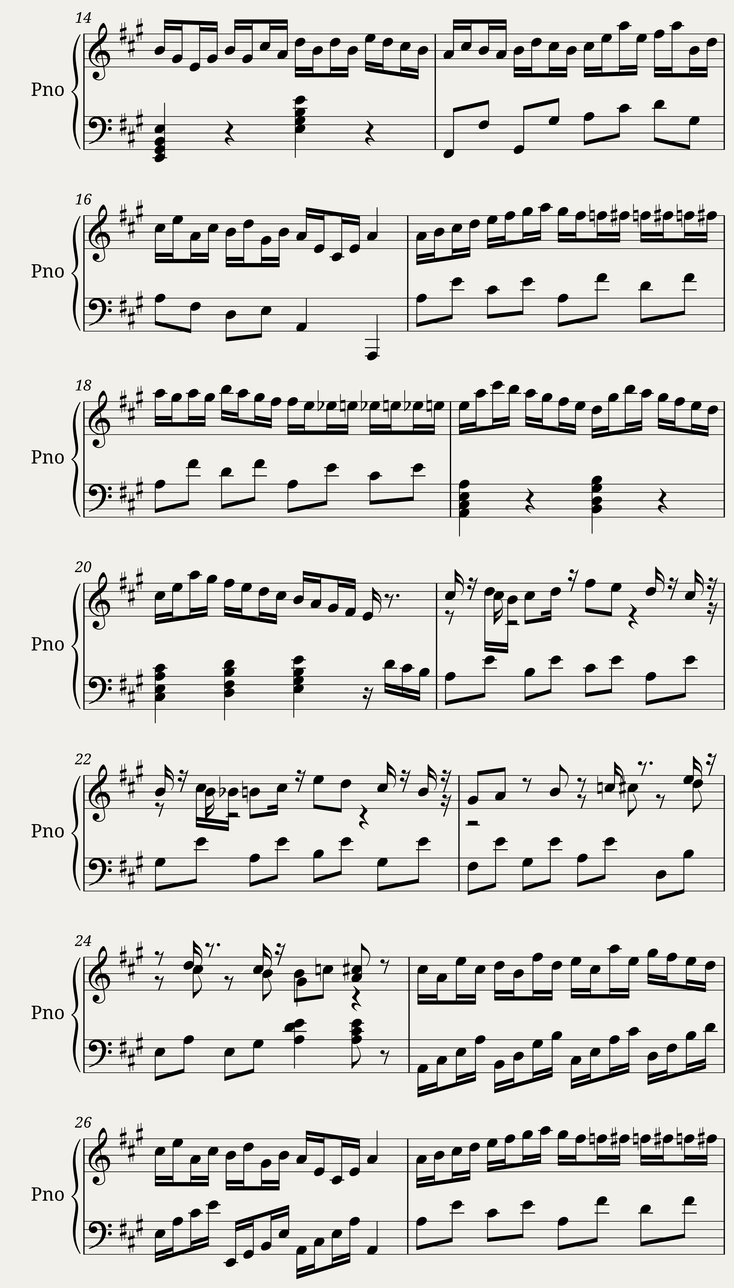 Sonate Opus KV 331 - Variation 6 — 2/3