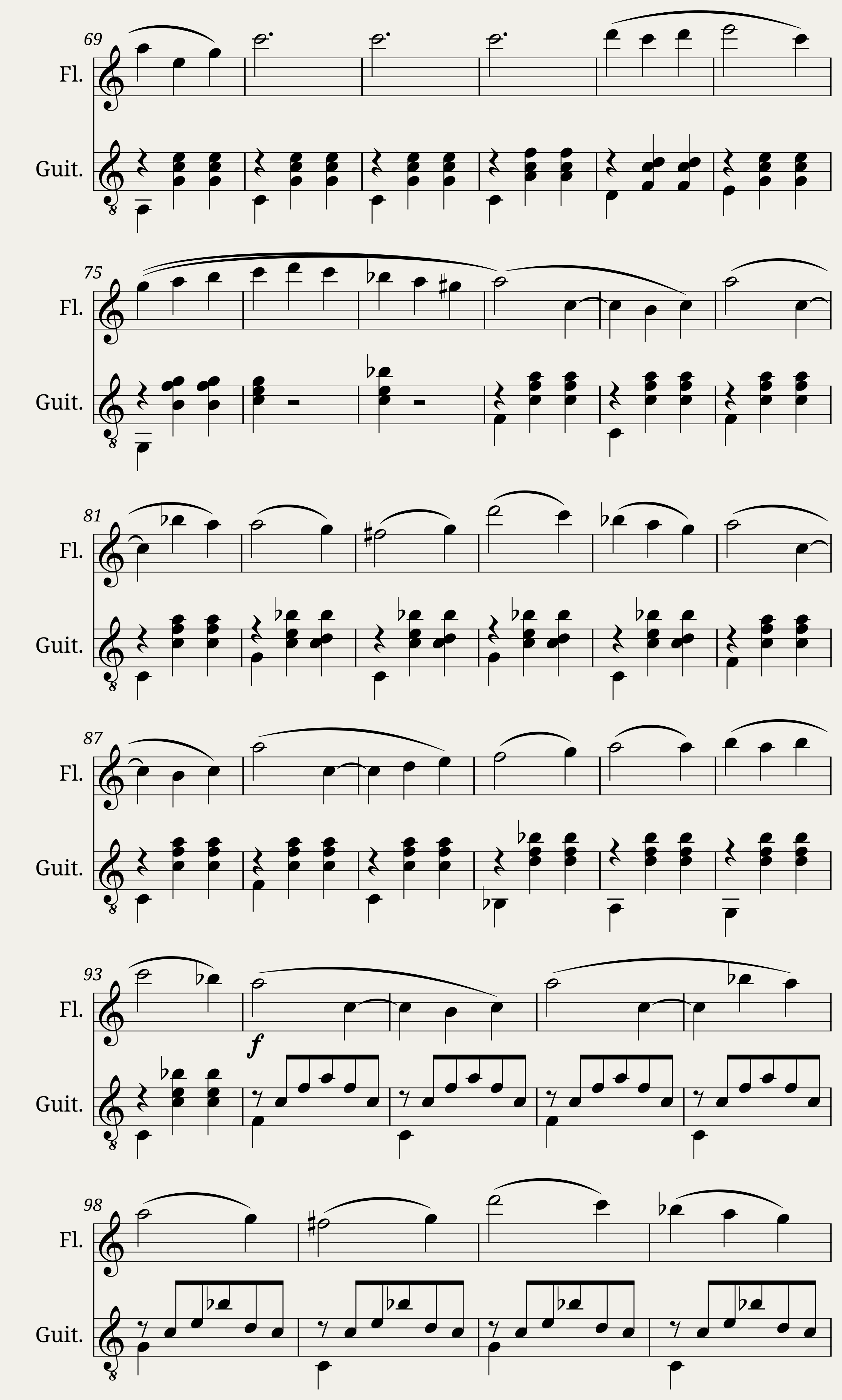 Shostakovichi - The Second Waltz (for Flute and Guitar) — 3/4