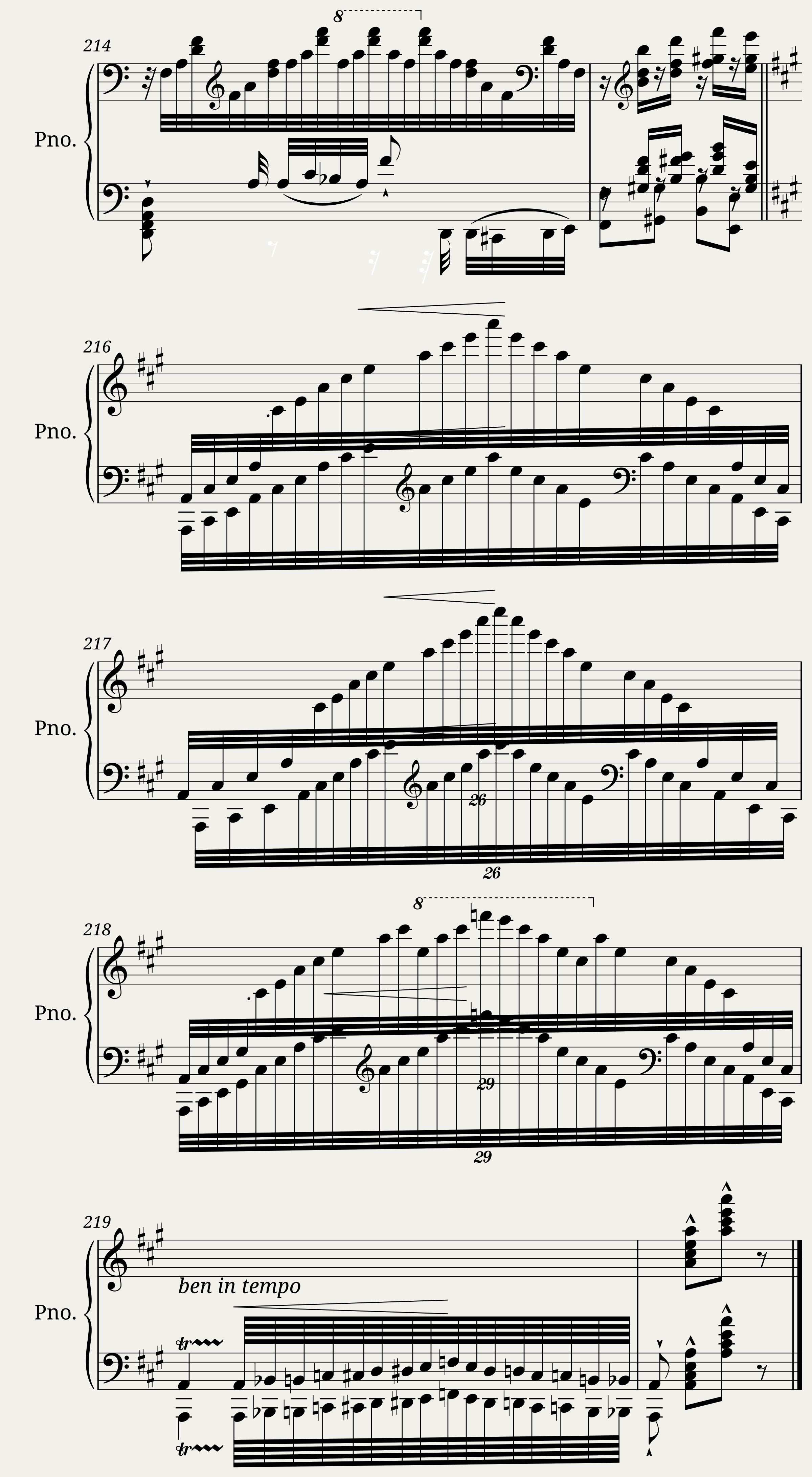 Franz Liszt: Grandes études de Paganini No.6 in A minor — 10/10