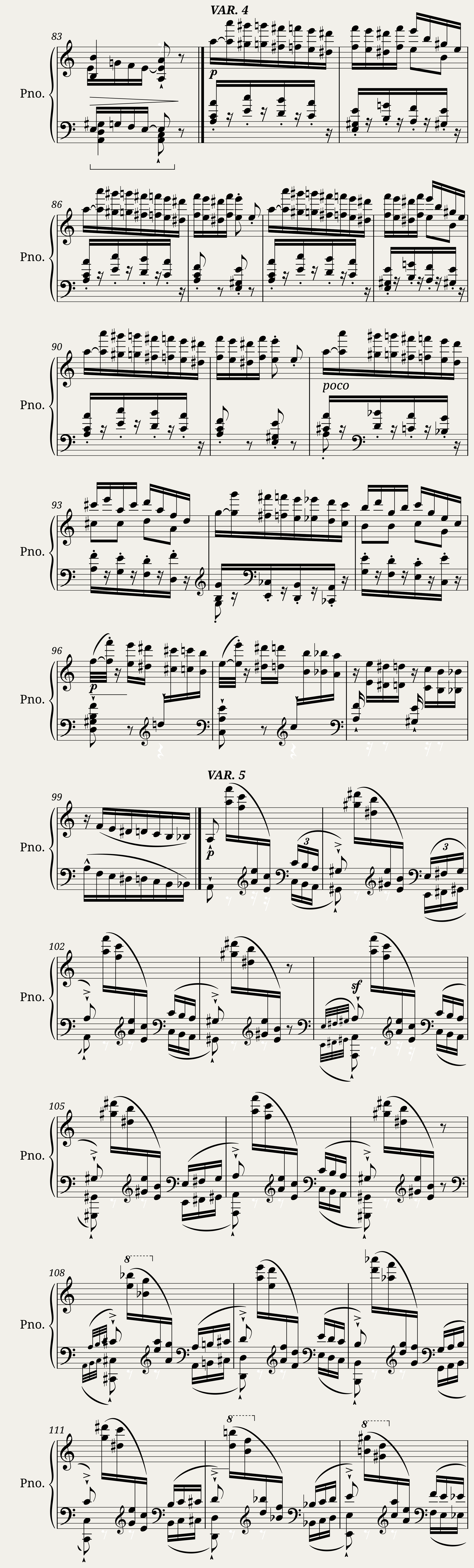Franz Liszt: Grandes études de Paganini No.6 in A minor — 4/10