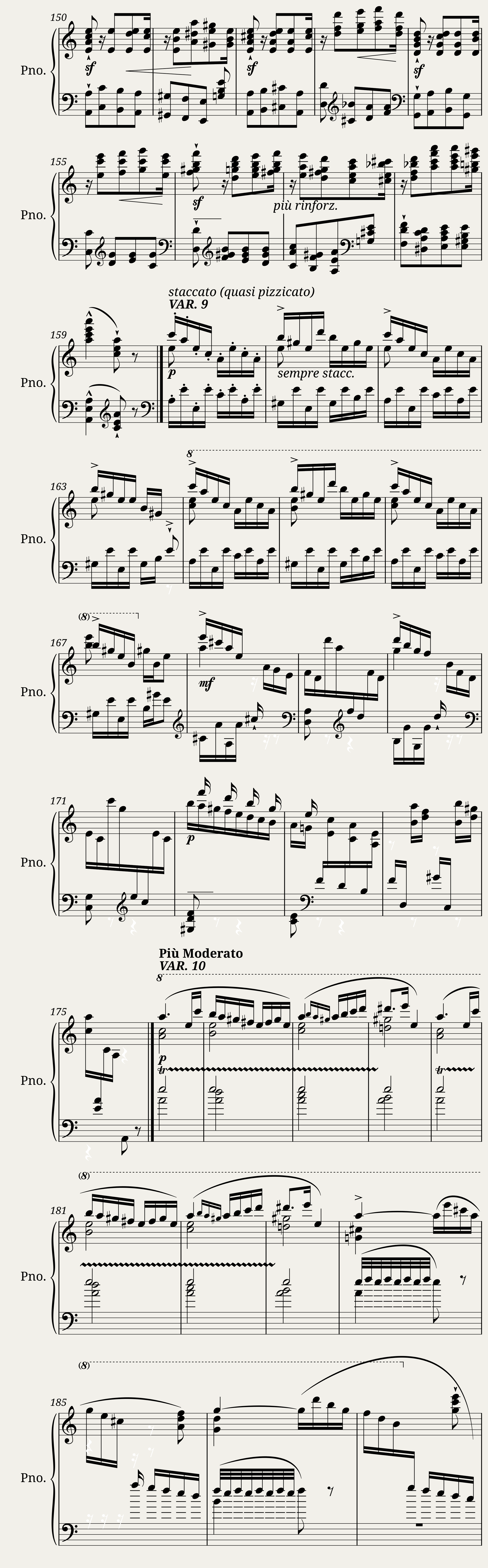 Franz Liszt: Grandes études de Paganini No.6 in A minor — 6/10