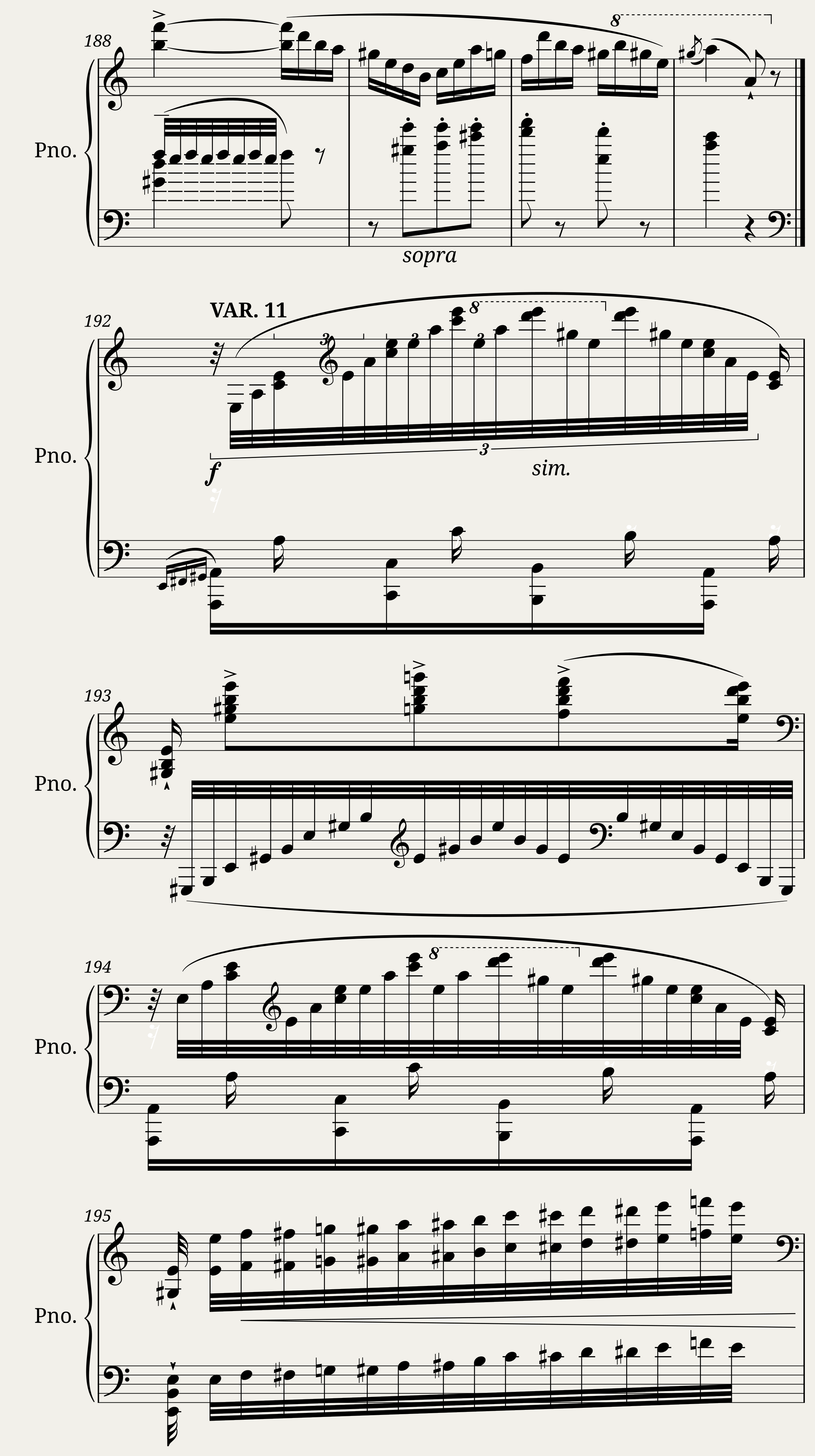 Franz Liszt: Grandes études de Paganini No.6 in A minor — 7/10