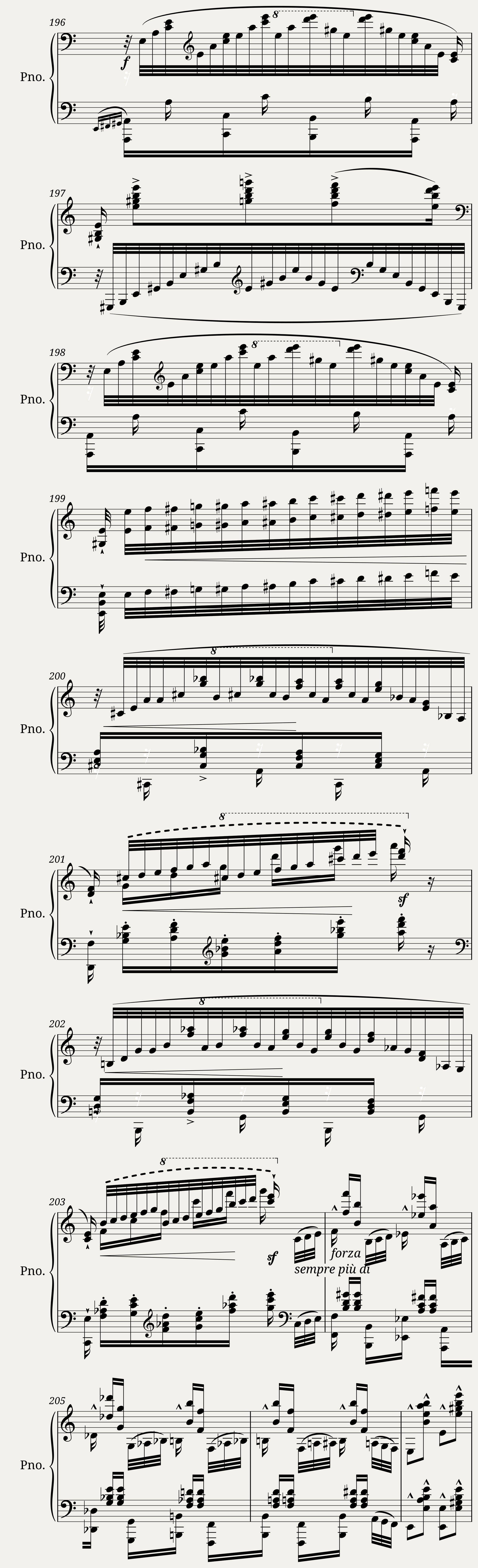 Franz Liszt: Grandes études de Paganini No.6 in A minor — 8/10