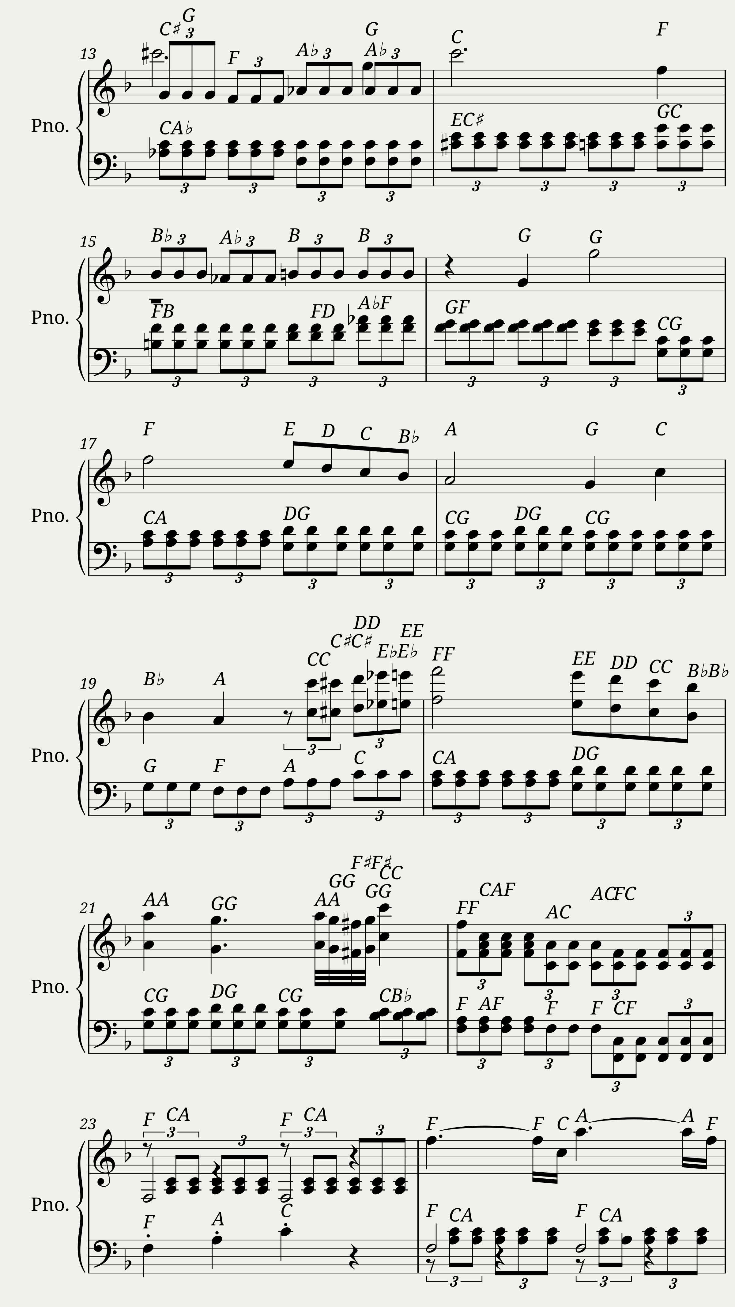 Mozart Flute Quartet in D For Flute and Piano K285 — 2/8