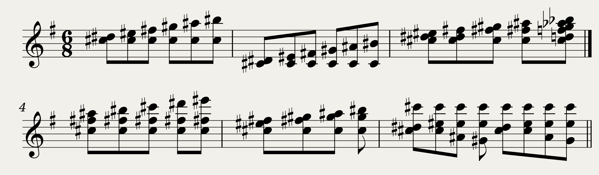 Chords with many accidentals