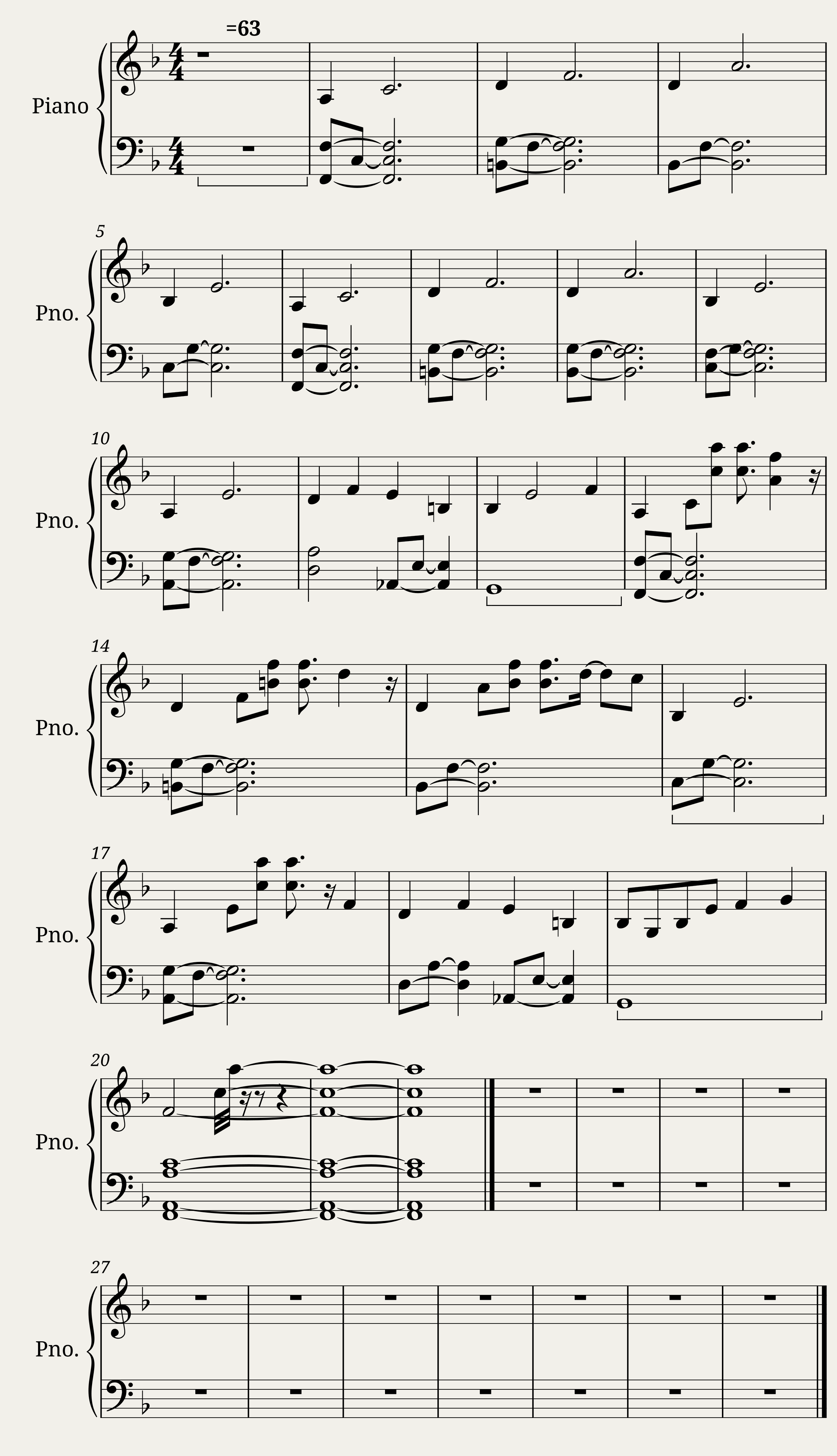 Isablelline (Interlude) By Bethel Music ( Without Words: Synesthesia )
