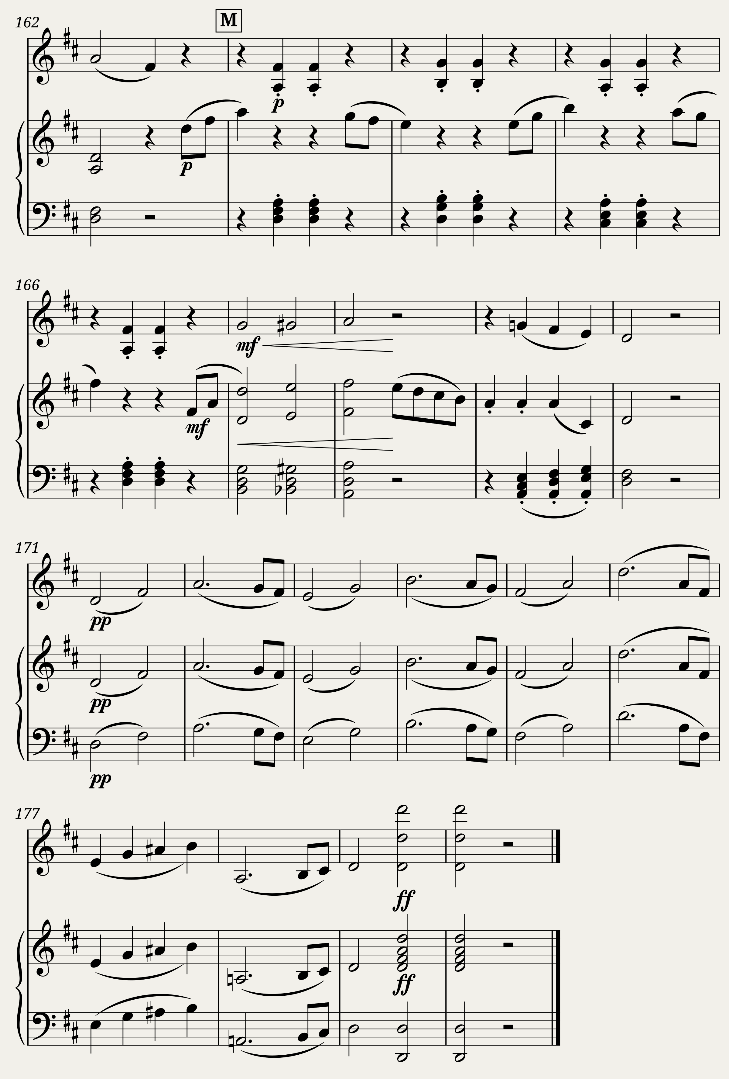 Sonatina op.137/1 Allegro F. Schubert — 6/6
