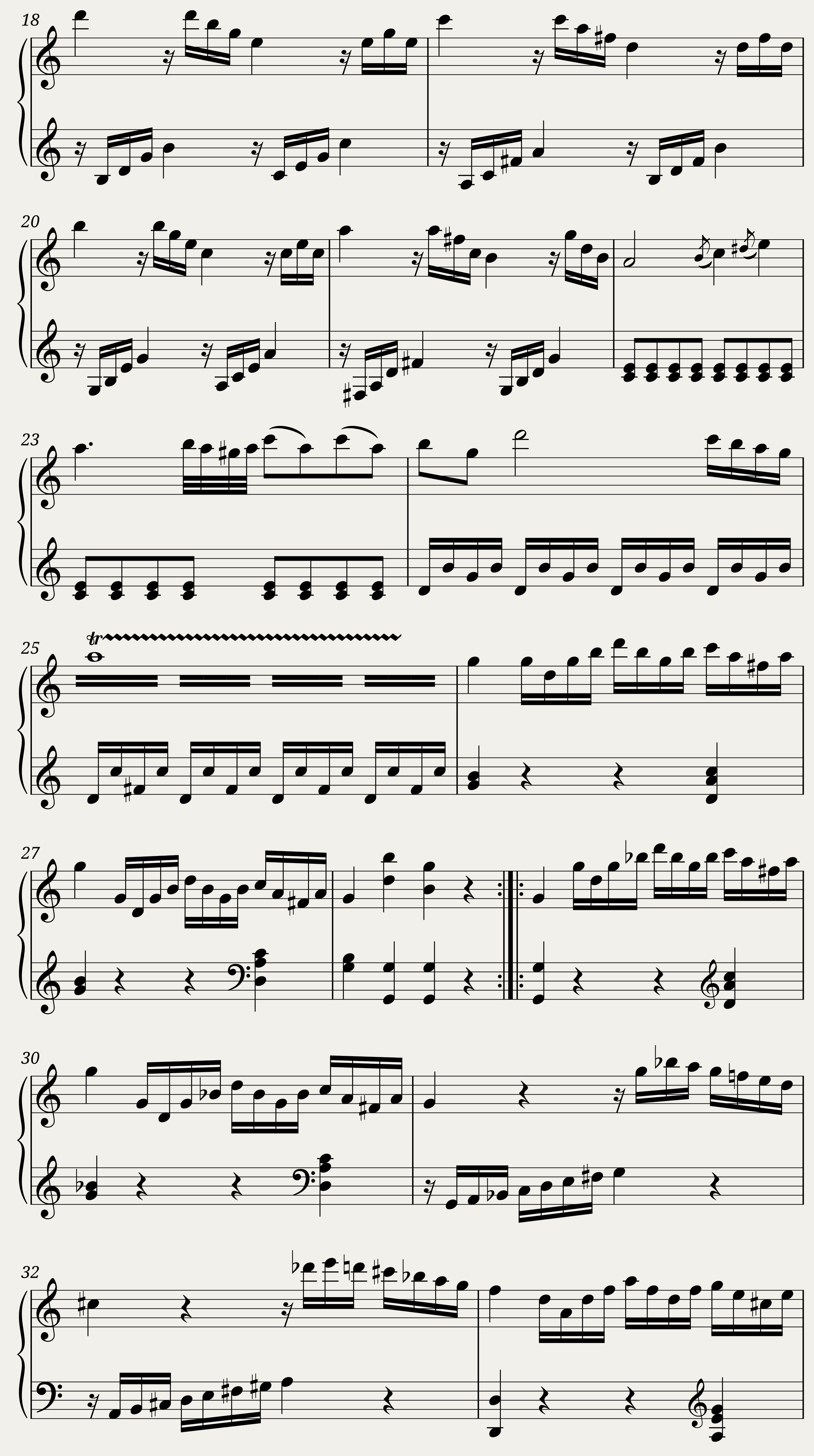 Sonata In C Major Wolfgang Amadeus Mozart — 2/10