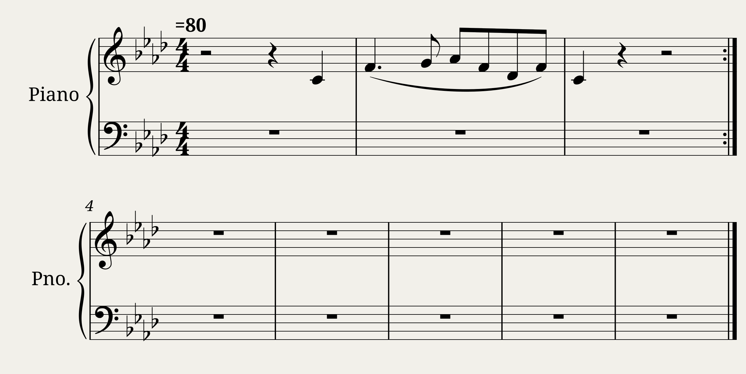 Fundamentos da Composicao Musical - Schoenberg Arnold - Ex. 2 - f - Brahms - Sinfomia com Piano
